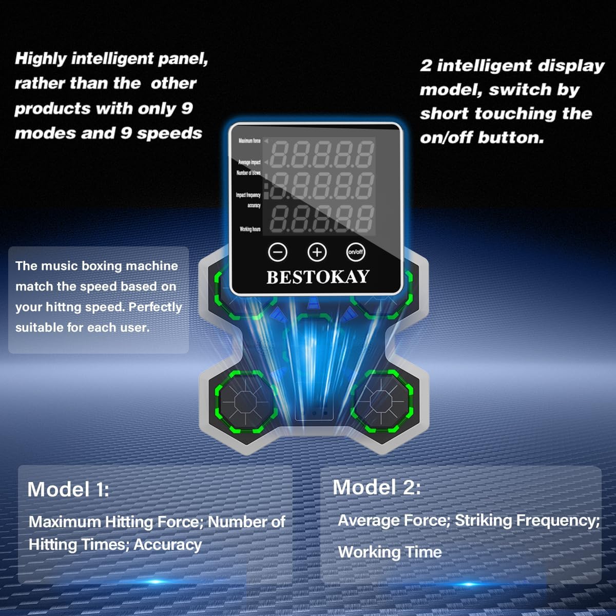 Large Soft PU Surface Music Boxing Machine for Adults & Kids - Bluetooth, Self-Adjusting Speed, Real-Time Force LED Display, Max/Average Power Tracking, Ideal Gift for Kids Adults Home Gym Equipment