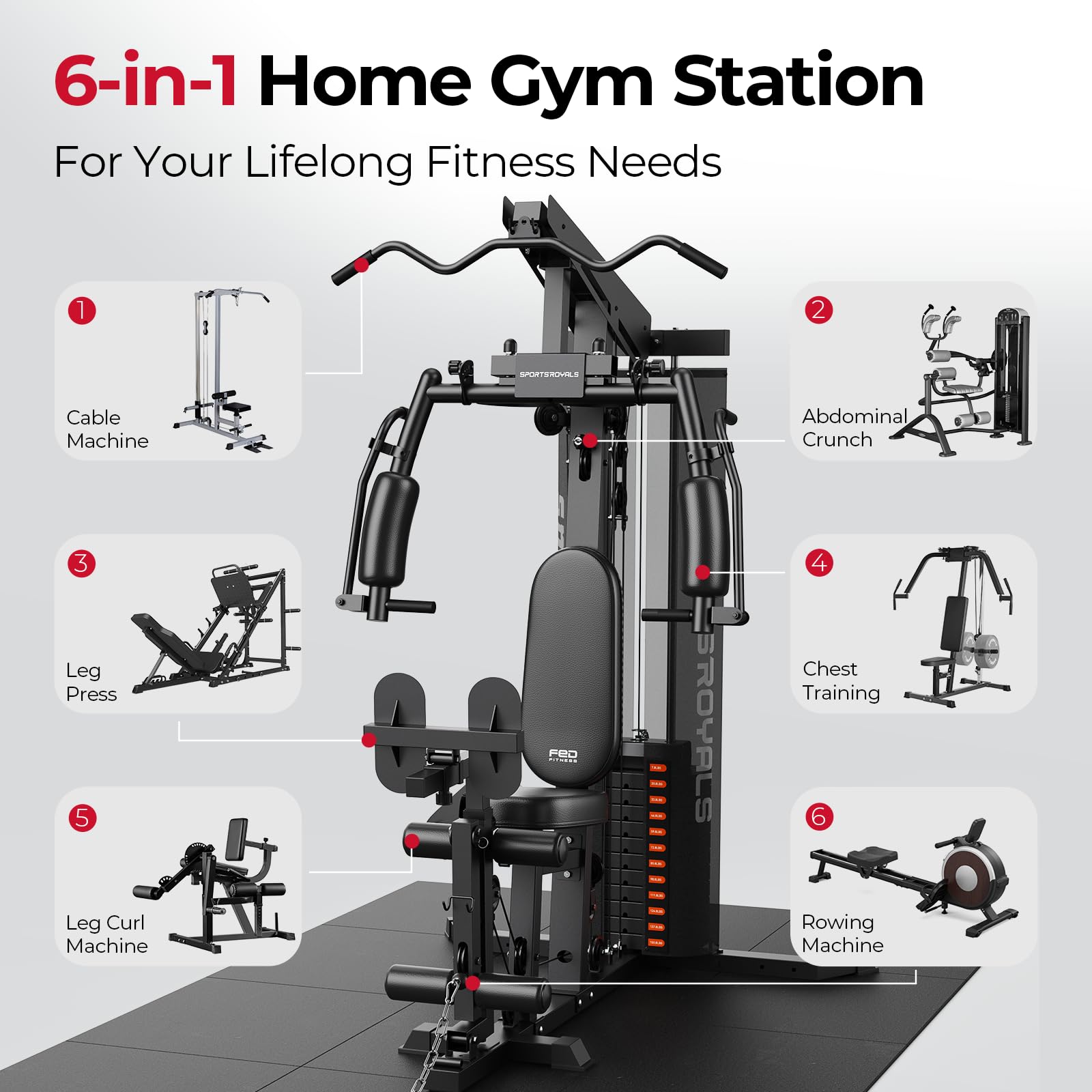 Sportsroyals Home Gym, Multifunctional Gym Equipment, Workout Equipment with 150LBS Weight Stack, for Leg Press, LAT Pull Down, Chest Presses