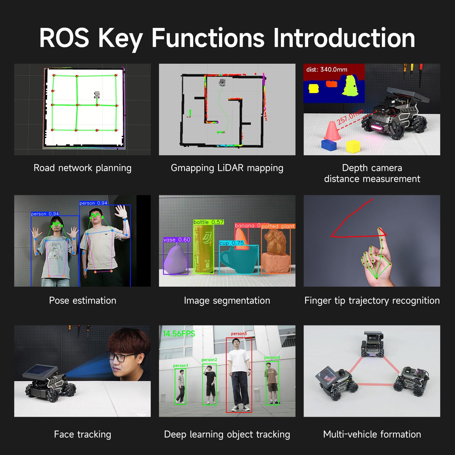 Yahboom ROS2 Robotic for Raspberry Pi 5, AI Large Language Models AI Vision Data,3D SLAM Navigation Supports ROS2 Python Education, ROS Development