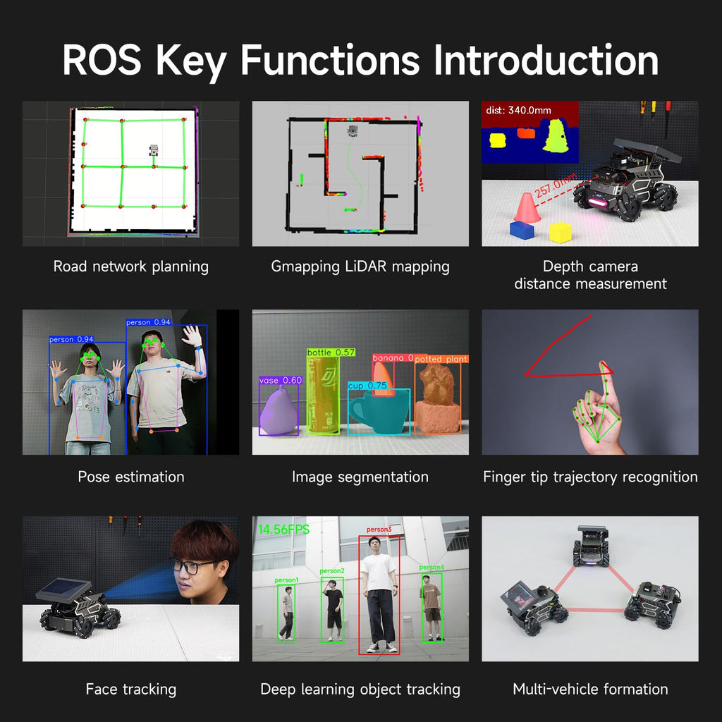 Yahboom ROS2 Robotic for Raspberry Pi 5, AI Large Language Models AI Vision Data,3D SLAM Navigation Supports ROS2 Python Education, ROS Development