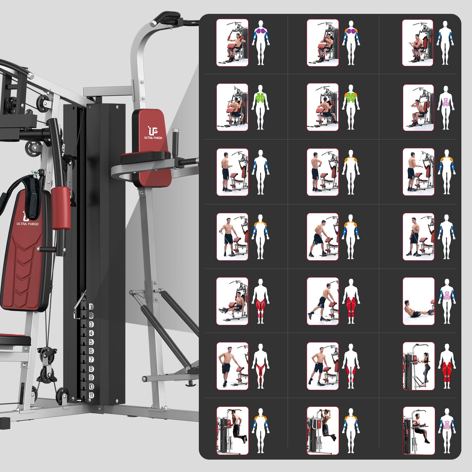 ULTRA FUEGO Multifunctional Home Gym Equipment Workout Station with Pulley System, Arm, and Leg Developer for Full Body Training