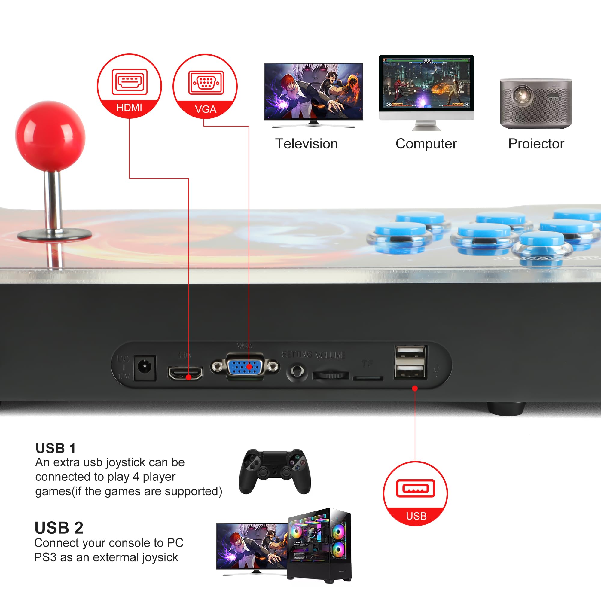 HHU Pandora Box Arcade Game Console 32000 Games Pre-Install，Two Separate Joysticks，Retro Game Machine for TV PC Projector, Supports Up to 4 Players, Full HD Output, Red & Blue