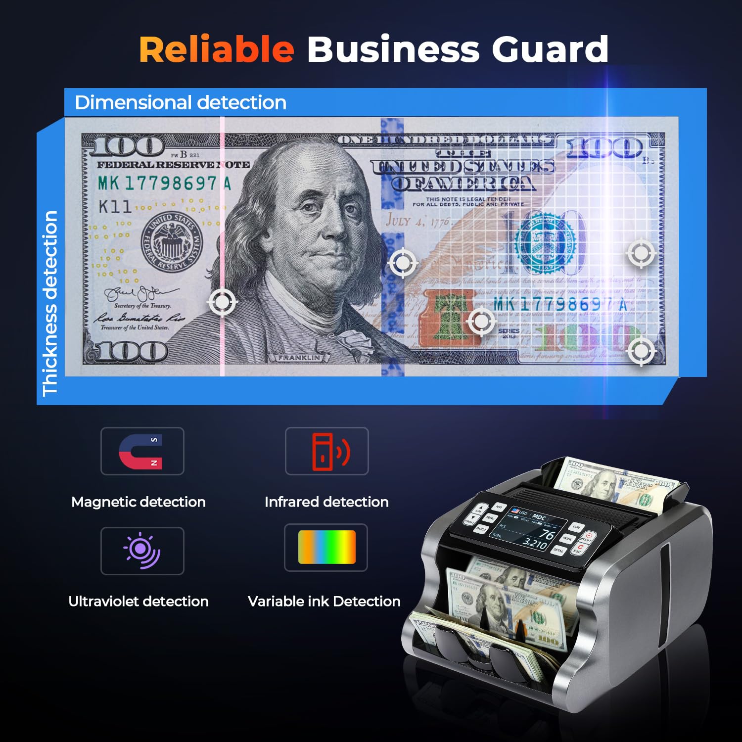 MUNBYN IMC09 Mixed Denomination Money Counter Machine, Value Counting, UV/MG/IR/MT Bill Counter, 3.5" TFT Display Money Counting Machine, USD, EUR, MXN, CAD Cash Counter for Business (White)
