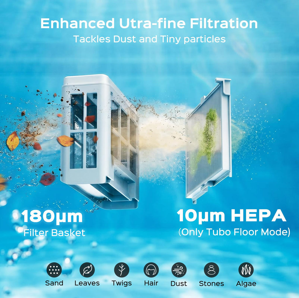 (2026 Upgrade) WYBOT C2 Vision AI Camera Pool Vacuum for Inground Pools,Floor to Waterline Cleaning Cordless Robotic Pool Cleaner with Ultra-fine Filtration, Powerful Suction, Smart Path, Gray Green