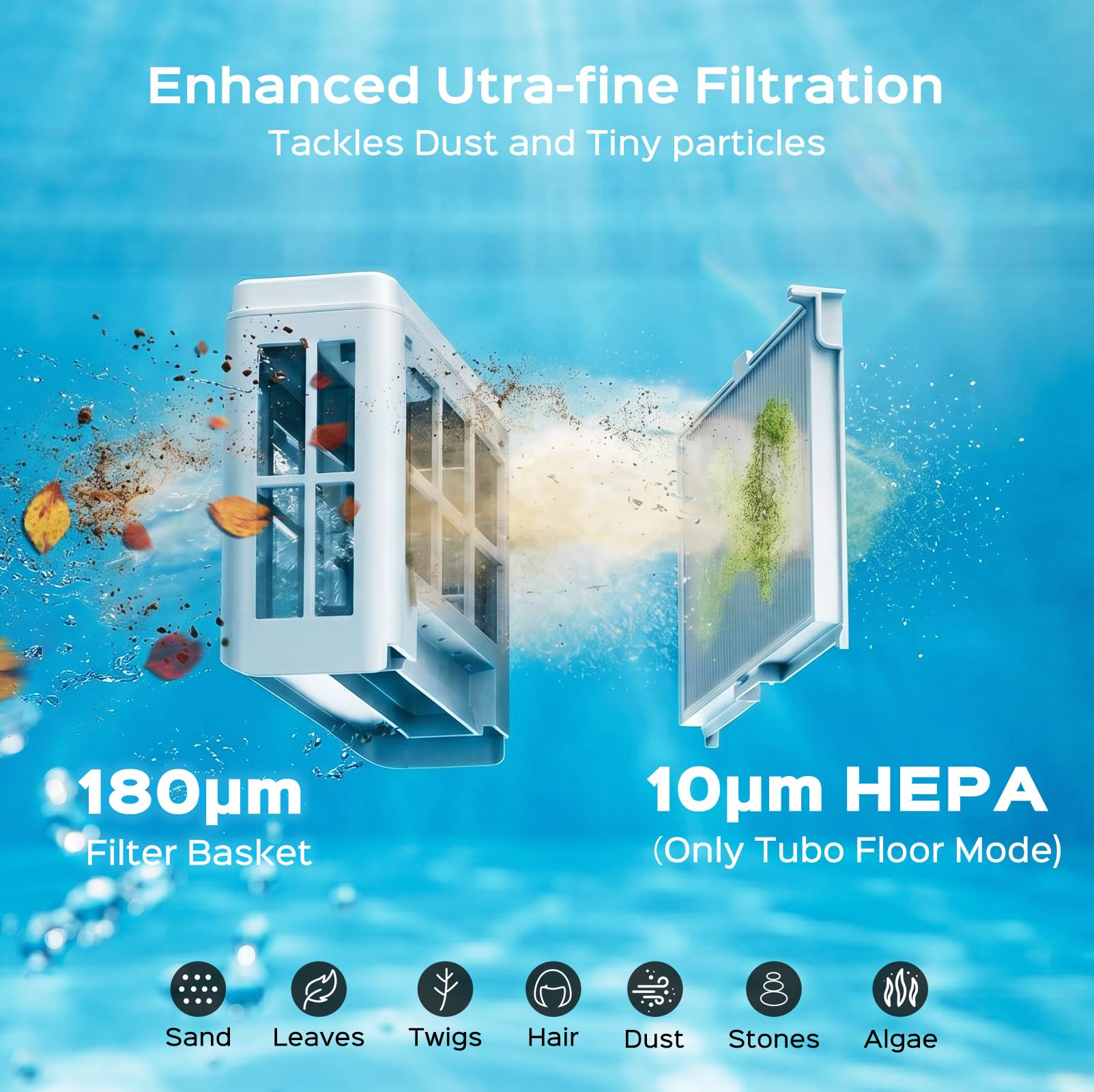 (2026 Upgrade) WYBOT C2 Vision AI Camera Pool Vacuum for Inground Pools,Floor to Waterline Cleaning Cordless Robotic Pool Cleaner with Ultra-fine Filtration, Powerful Suction, Smart Path, Gray Green