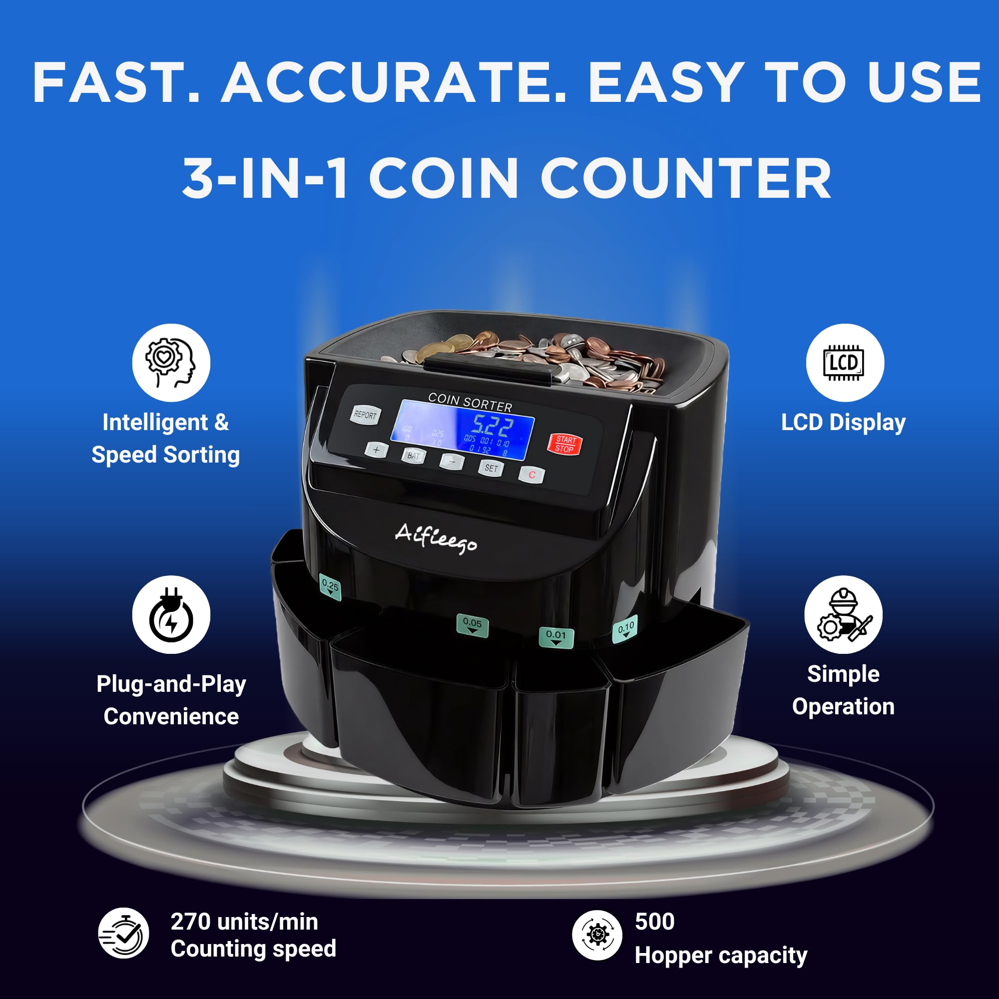 Coin Counter Sorter Wrapper Machine,Counting Wrapping US Change (A Black) | 3 In 1 Electric Coin Sorter Machine, Change Counter for US Coins, Fast Counting, Sorting,Wrapping with LCD, 50 Coin Wrappers