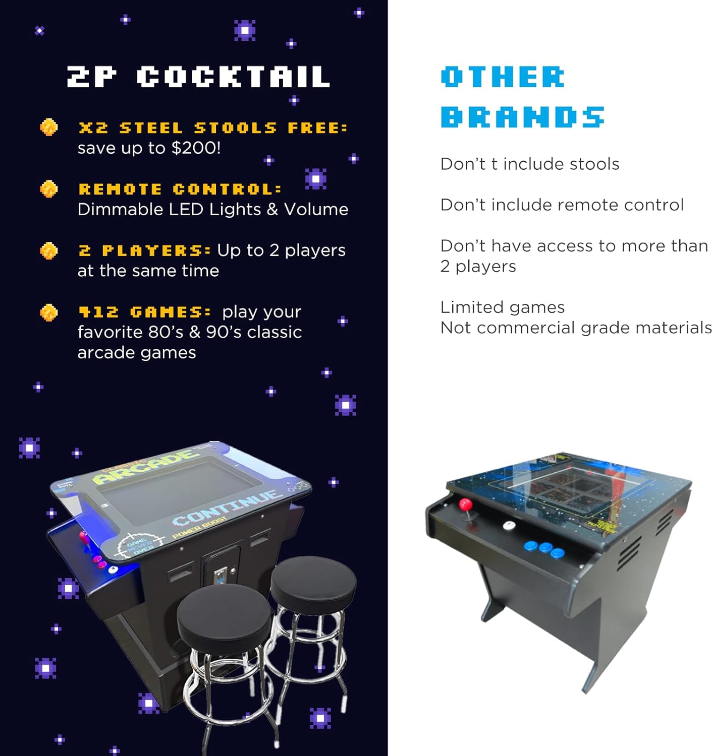 Creative Arcades Full Size Commercial Grade Cocktail Arcade Machine | 2 Player | 412 Games | 22" LCD Screen | Square Glass Top | LED | 2 Sanwa Joysticks | Trackball | 2 Stools | 3 Year Warranty