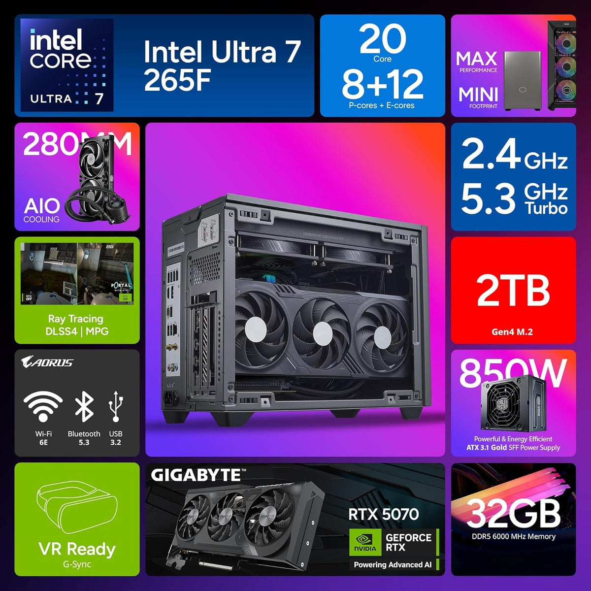 Cooler Master NR2 Pro Gaming PC Intel Ultra 7 KF + RTX 5080 Mini ITX PC | Intel Core Ultra 7 265KF + NVIDIA RTX 5080 16GB Gaming PC, 32GB DDR5 6000MHz, 2TB M.2 SSD, 280mm AIO Cooler, Windows 11