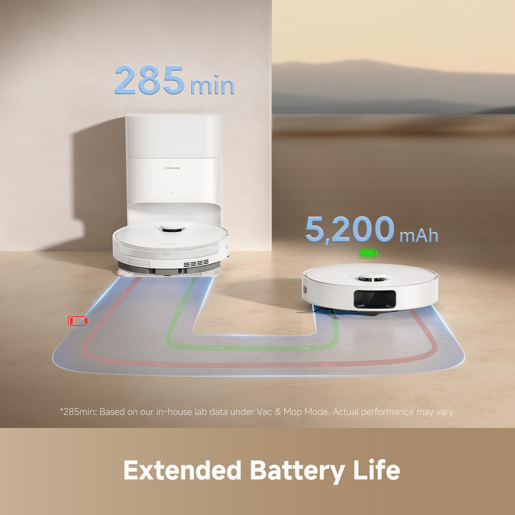 DREAME D20 Air Plus Robot Vac and Mop Combo with 20,000Pa Suction, Anti-Tangling Tech, Auto-Emptying Dock, Deep Carpet Cleaning and Smart Navigation White