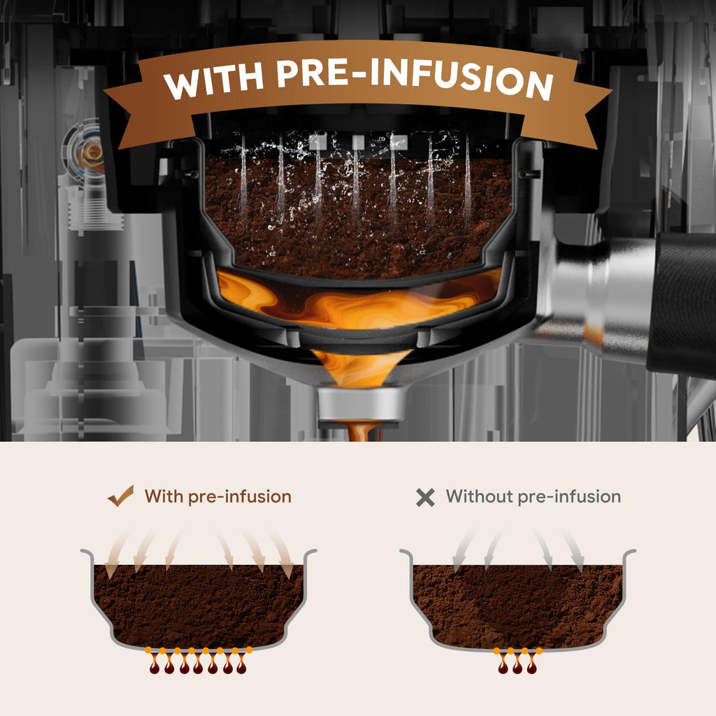 20 Bar Espresso Machine with Grinder & Steam Wand - Semi Automatic Coffee Maker, NTC Intelligent Temp Control, 58mm Stainless Steel Portafilter, One-Touch Panel for Home Barista (BLACK)