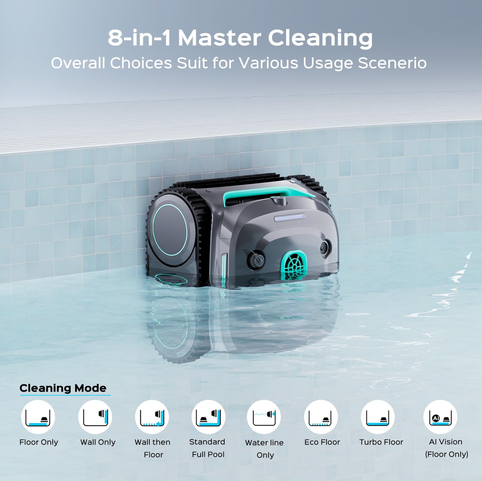 (2026 Upgrade) WYBOT C2 Vision AI Camera Pool Vacuum for Inground Pools,Floor to Waterline Cleaning Cordless Robotic Pool Cleaner with Ultra-fine Filtration, Powerful Suction, Smart Path, Gray Green