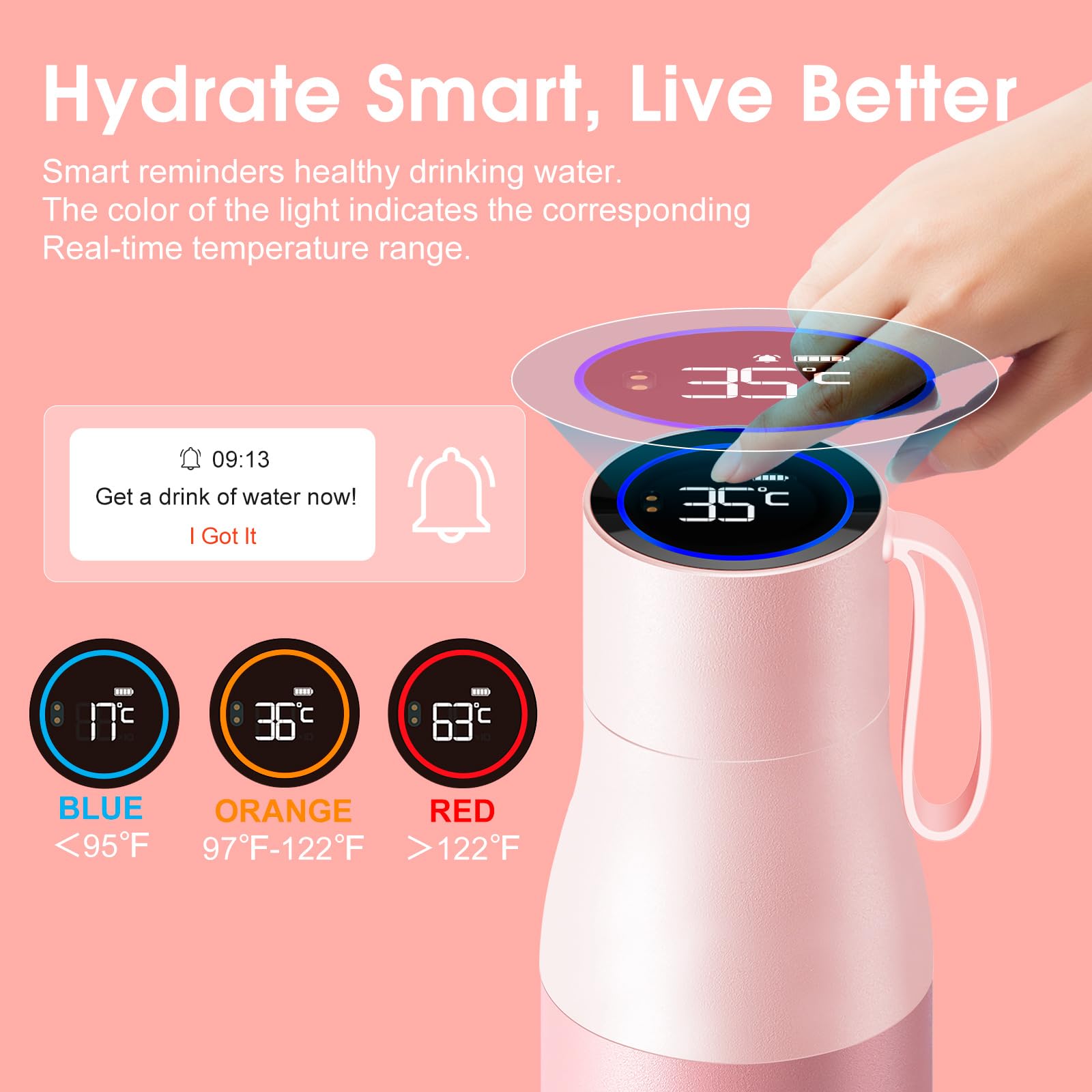 VSITOO 15oz Mini Smart Water Bottle，Self-Cleaning Insulated Bottle, Small Thermoses with AI, App & Touchscreen, Perfect Purse Water Bottle for Travel, Gym & Office, Pink
