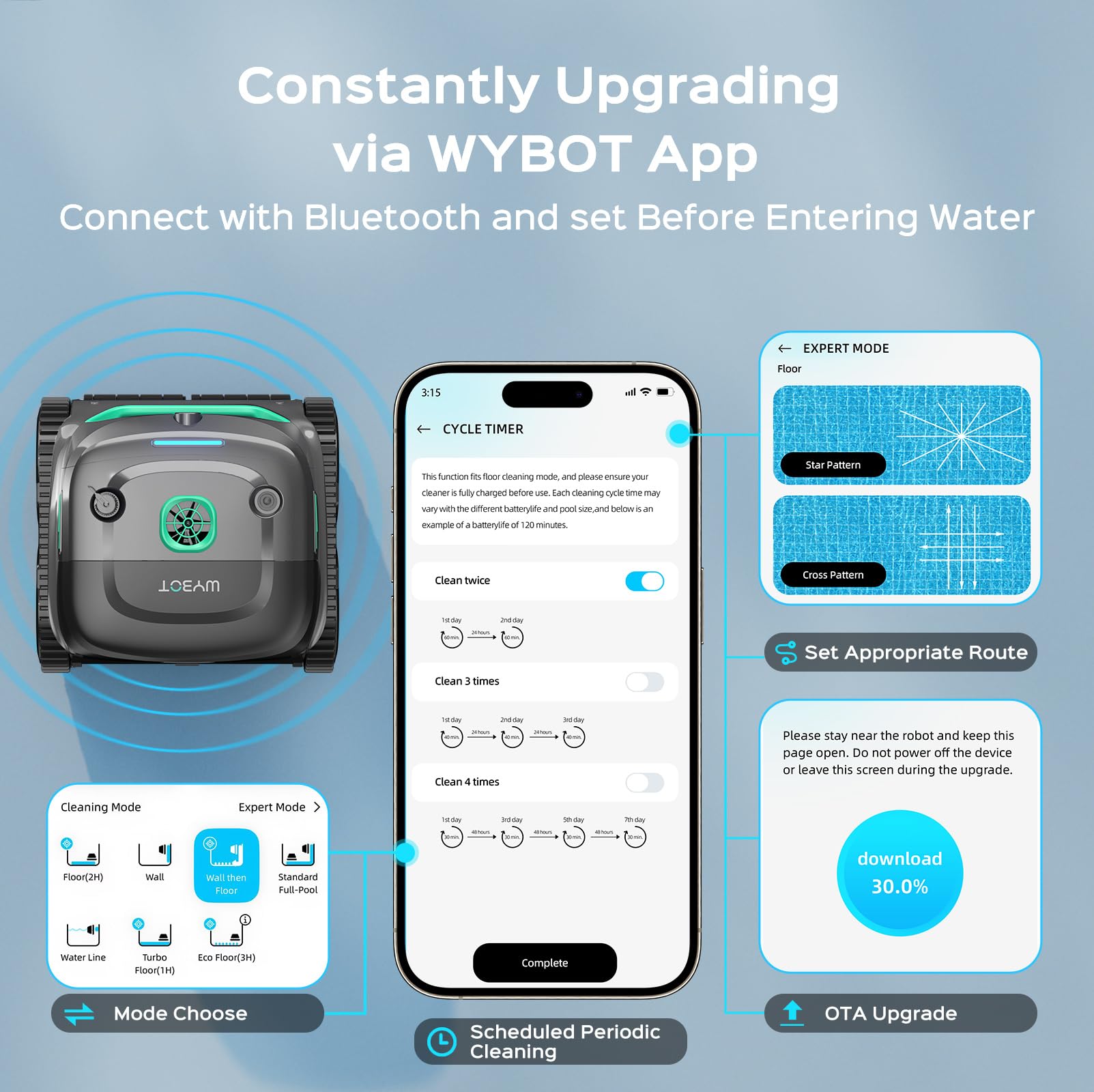 (2026 Upgrade) WYBOT C2 Vision AI Camera Pool Vacuum for Inground Pools,Floor to Waterline Cleaning Cordless Robotic Pool Cleaner with Ultra-fine Filtration, Powerful Suction, Smart Path, Gray Green