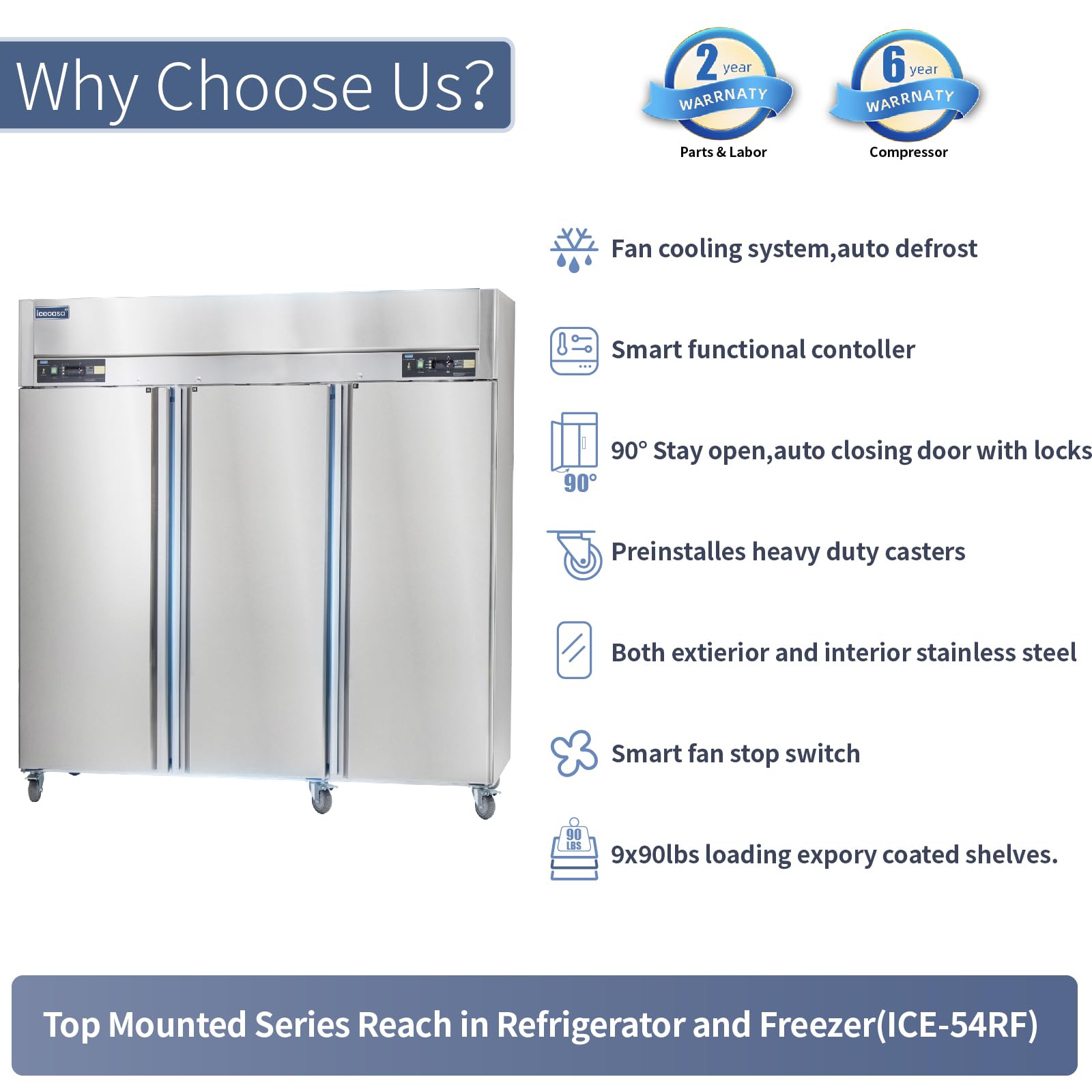 ICECASA 48" W Commercial Refrigerator Reach-in 36 Cu.ft 2 Solid Door Stainless Steel Commercial Refrigerator Fan Cooling for Restuarant, Bar, Shop, etc