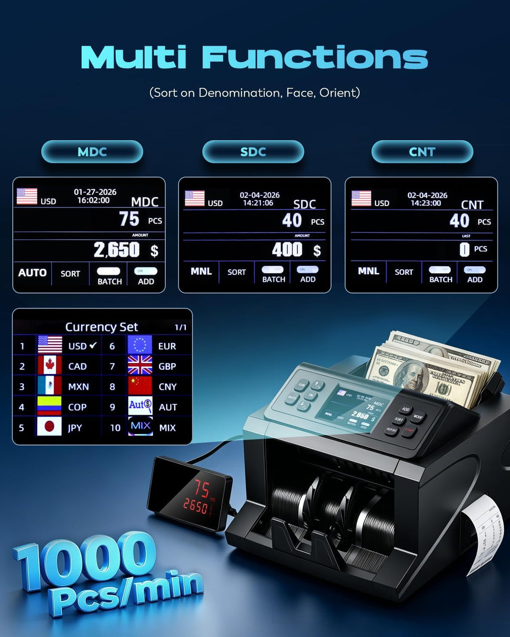 CGOLDENWALL Money Counter Machine, Mixed Denomination Bill Counter, Cash Counting with Built-in Printer, Portable Currency Detector, Counterfeit Bank Scanner, Dollar Sorter for Business, CIS/UV/IR/MG