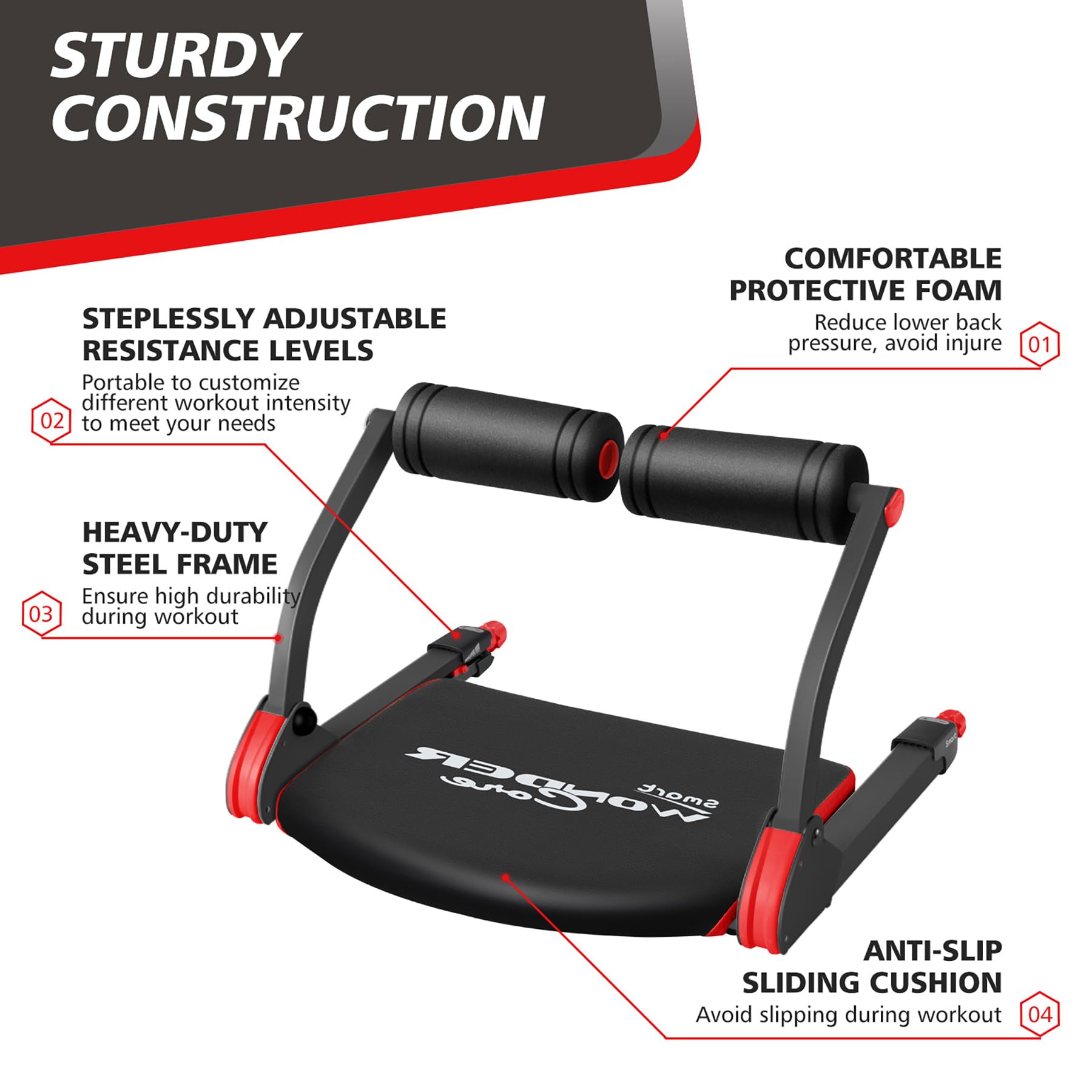 Wonder Core Smart, Ab Machine, Ab Workout Equipment, Sit Up Machine & Exercise Equipment, Ab Crunch Machine for Stomach Workout, Ab Core Trainer Abdominal Machine for Home Gym