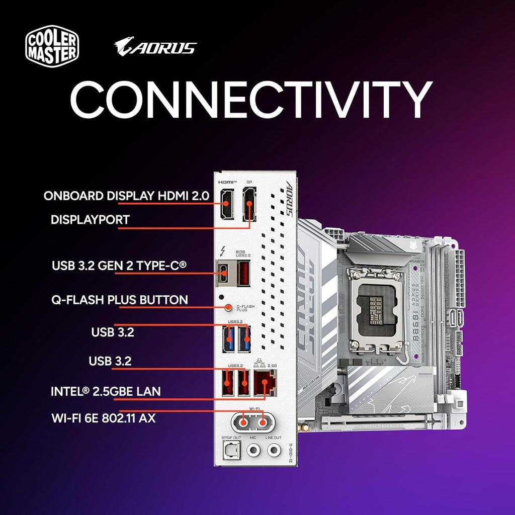 Cooler Master NR2 Pro Gaming PC Intel Ultra 7 KF + RTX 5080 Mini ITX PC | Intel Core Ultra 7 265KF + NVIDIA RTX 5080 16GB Gaming PC, 32GB DDR5 6000MHz, 2TB M.2 SSD, 280mm AIO Cooler, Windows 11