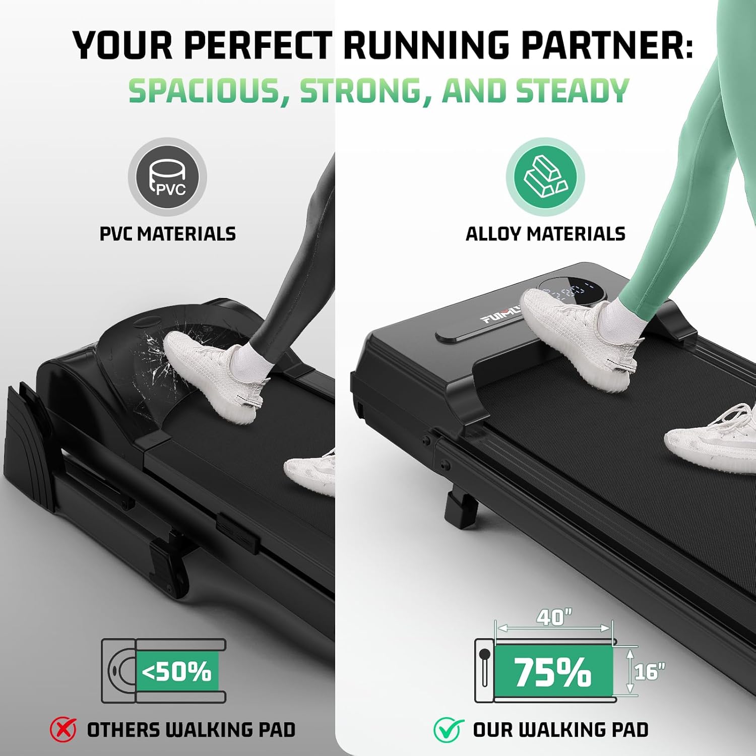 FUNMILY Upgrade Walking Pad Folding Treadmill with 12%/15% Incline & Handle Bar, 3.5HP Foldable Under Desk Compact Treadmills for Home/Office/Gym, 400+lb Capacity, Shock Absorption