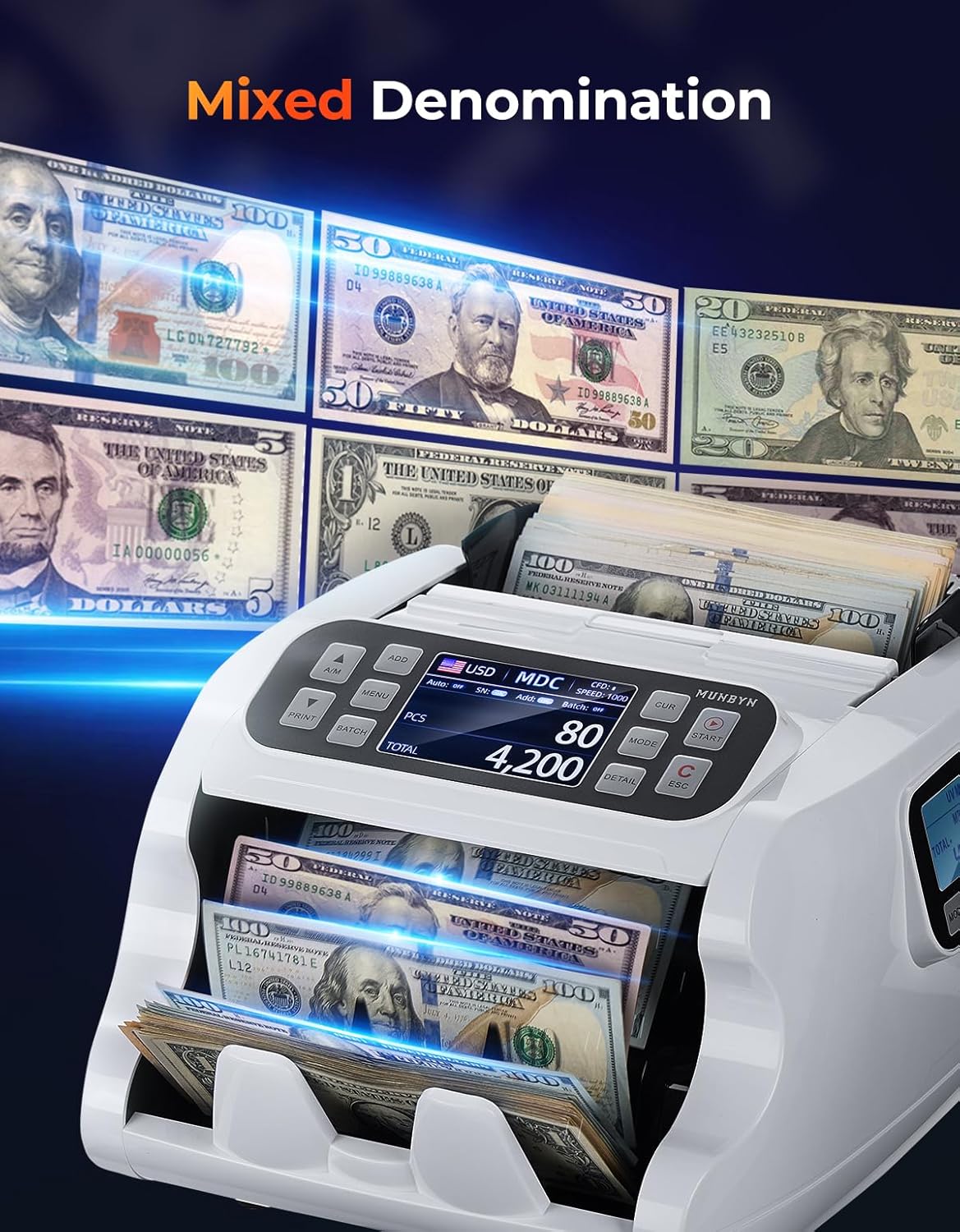 MUNBYN IMC22 Money Counter Machine Mixed Denomination, Dual-Display, CIS/UV/IR/MG Counterfeit Detection Bill Counter, USD, MXN, COP, CAD Cash Counter for Business, Merchant, 2Y Protect (White)