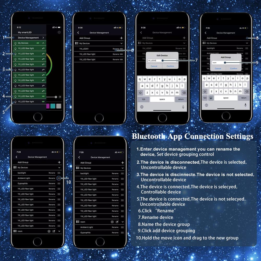 AKEPO Shooting Star+Twinkle Fiber Optic Lights Kit, Car Home Use Meteor APP Control Music Activated Star Ceiling Sky Light, RGBW Light Engine+Mixed Diameter Fibers 460pcs of 9.8ft/3m+Remote