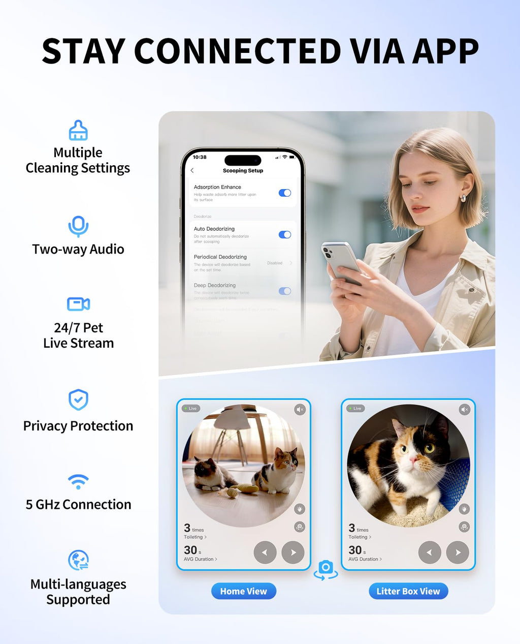 PETKIT Purobot Ultra Auto Waste Packing & Multi-Cat Toilet Behavior Ai Camera Tracking Automatic Self-Cleaning Cat Litter Box, Smart Robot with 5G WiFi App Control&Integration Safety&Odor Free