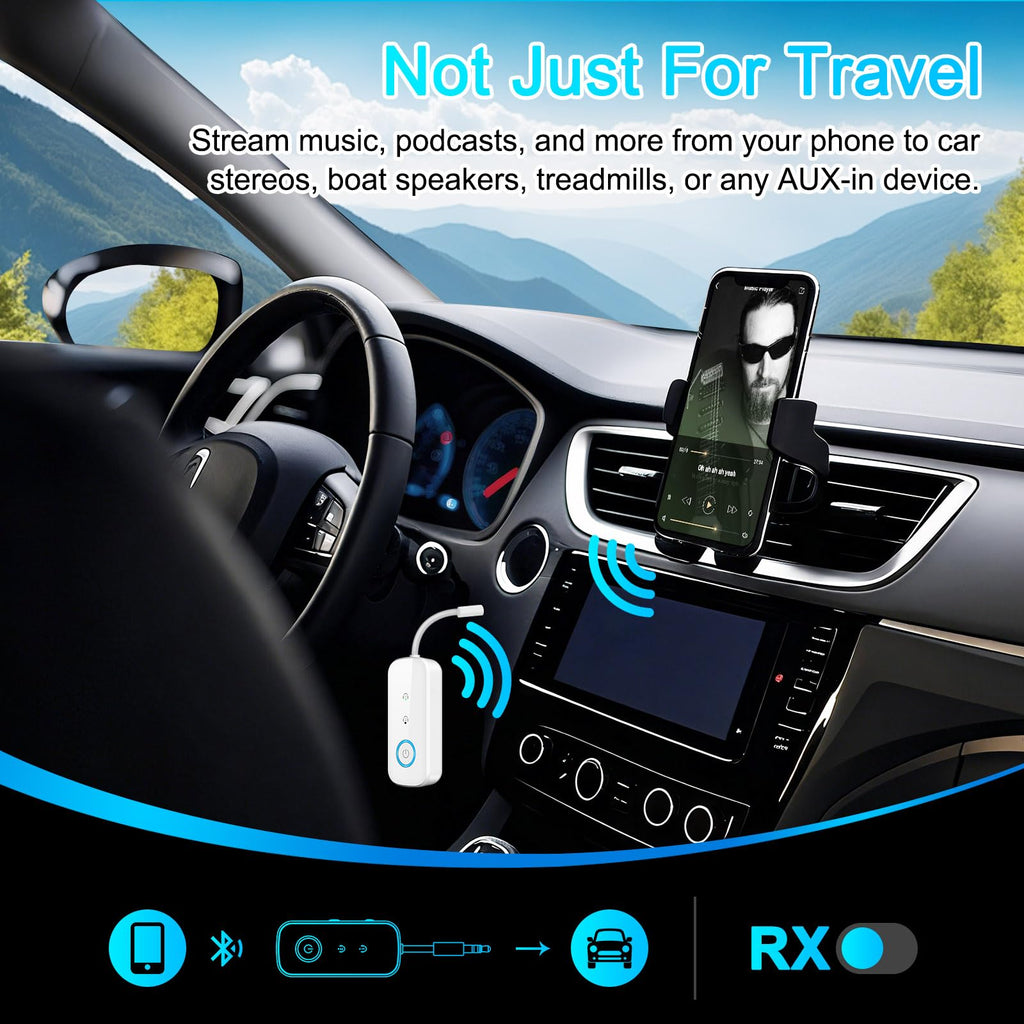 Premium Pro Bluetooth 5.4 Transmitter Receiver,Airplane Audio Adapter,Wireless Transmitter for TV/Travel Flight,Airline,Gym.Compatible with 2 AirPods/Headphones,Bluetooth Receiver for Car/Home Stereo
