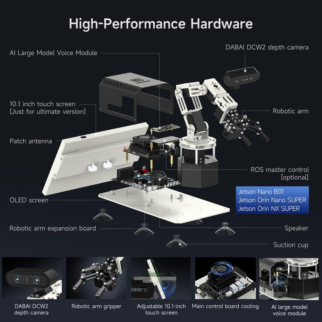 Yahboom ROS2 Robot Car Ackerman Steering Chassis,AI Visual Recognition Embodied Intelligence AI for Jetson Nano B01 4GB,AI Voice Interaction(Superior Ver with Nano-4GB)