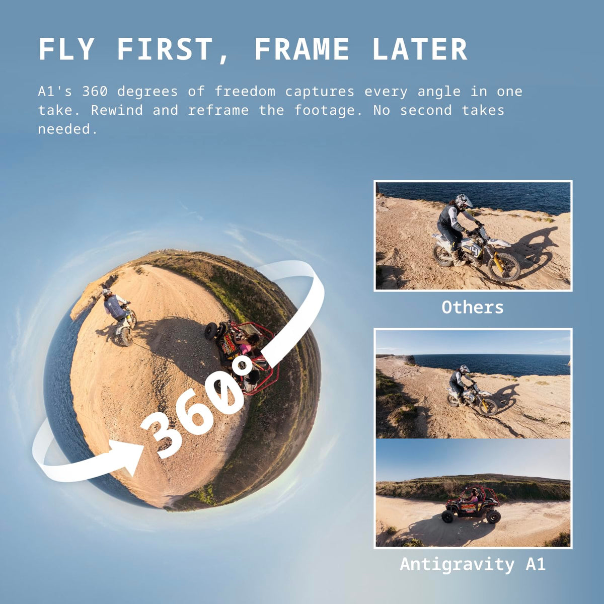 Antigravity A1-360 Drone with Camera 8K, Immersive goggles, Point-to-Fly Motion Control for Adults & Beginners, Obstacle Avoidance, 249g & Foldable, Deep Track, Auto Return, Auto Edit | Camera 8K, Immersive goggles, Point-to-Fly Motion Control, Beginners,