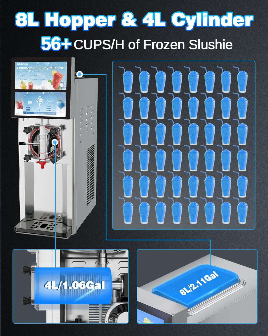 Slushie Machine Commercial 18 Minute First Batch 3.2 Gals Capacity Margarita Machine 4-6.6 Gallons Per Hour High Output 1550W Slushy Machine for Bars Restaurants Pool Party Food Truck Catering Events