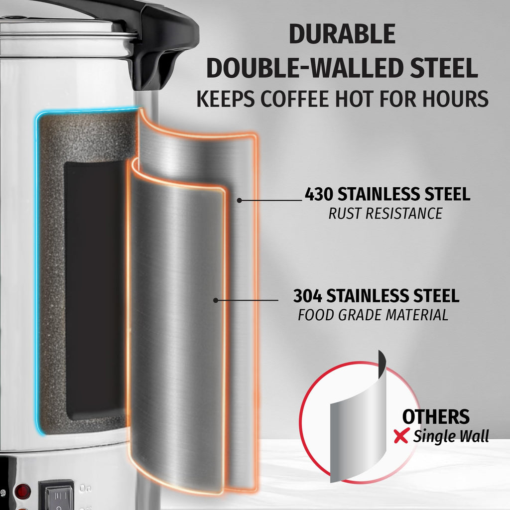 Zulay Kitchen 50 Cups Commercial Grade Coffee Maker Hot Water Urn - Percolator With Double-Wall Stainless Steel, Quick Brew, Stays Hot for Tea & Beverage at Events & Catering - Silver
