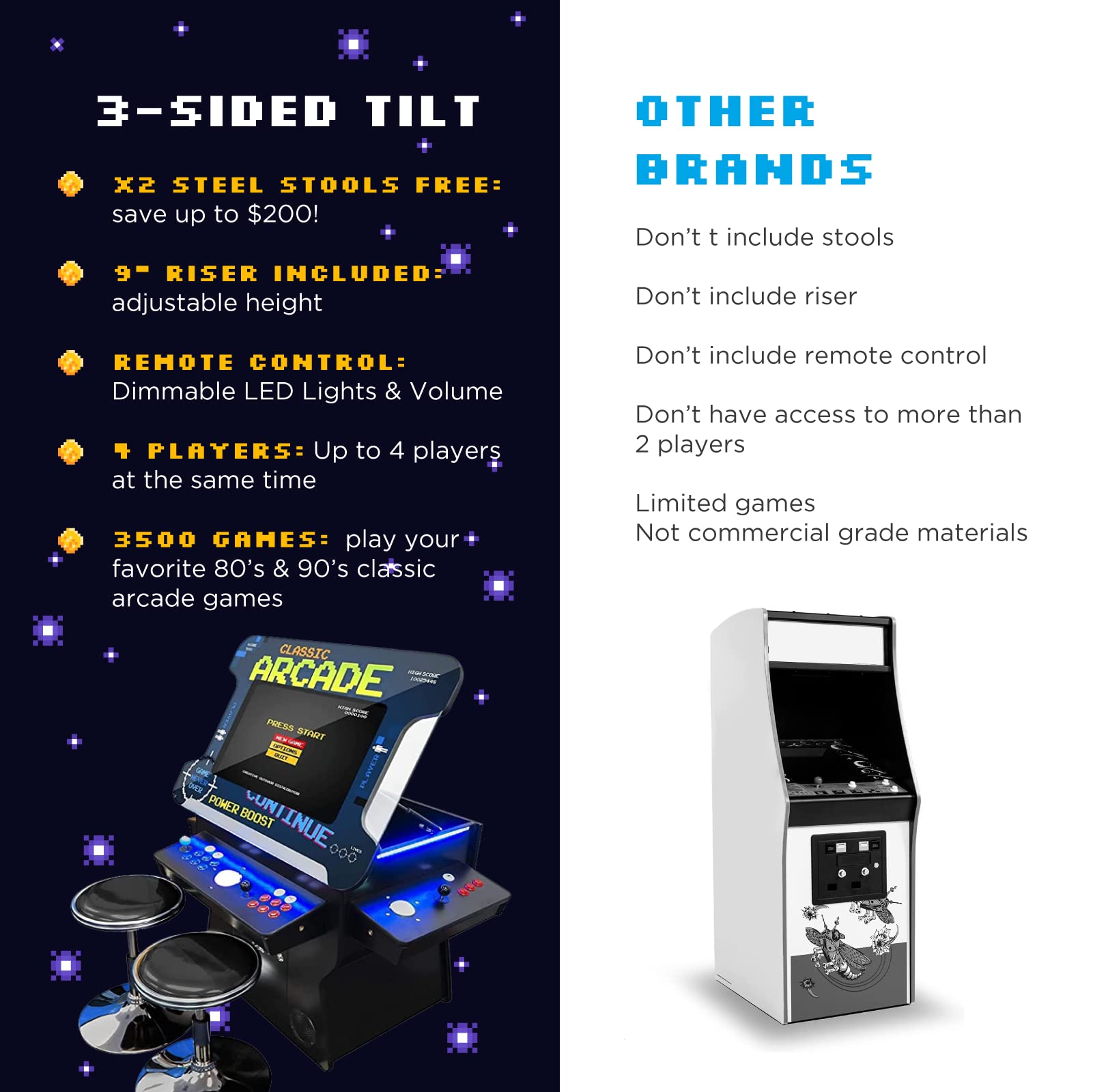 Creative Arcades Full Size Commercial Grade Cocktail Arcade Machine w/Lifting Screen | Trackball | Three-Sided | 4 Sanwa Joysticks | 2 Stools (4500 Games & 32" Screen & Woodgrain Edition)