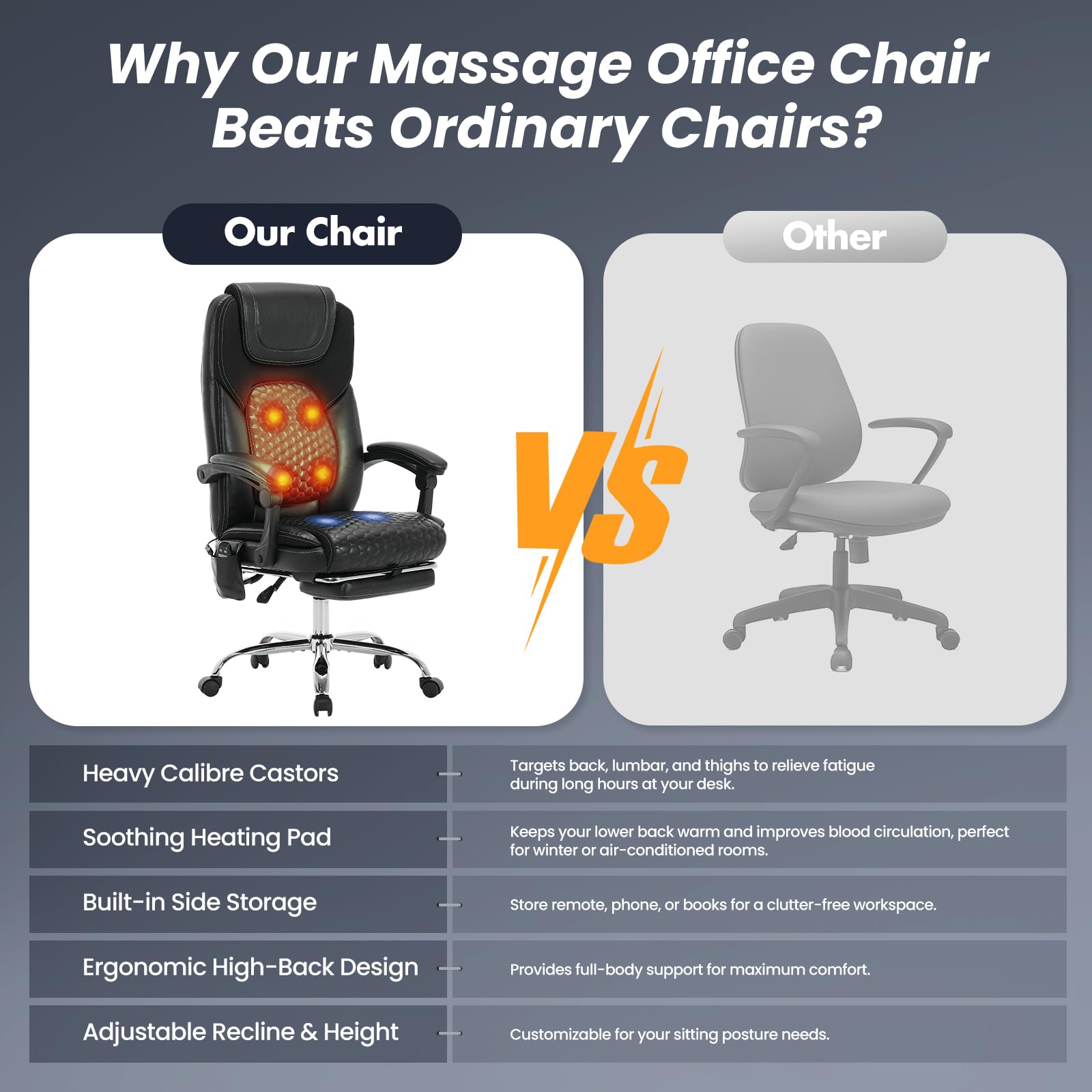 MALOL Massage Office Chair with Heat and Footrest - 3-Level 65°C Targeted Heating, 20-Min Easy Assembly Leather Desk Chair, Big and Tall Executive Computer Chair with Side Pocket, 300 lbs, Beige