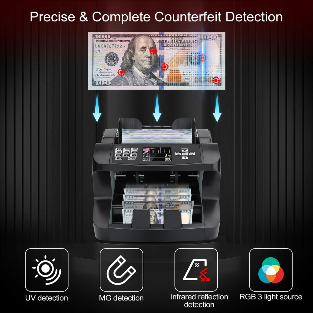 N10 Money Counter Machine Mixed Denomination, Bill Value Counting for US Dollar with UV/MG/IR Counterfeit Detection, Small Business Commercial use