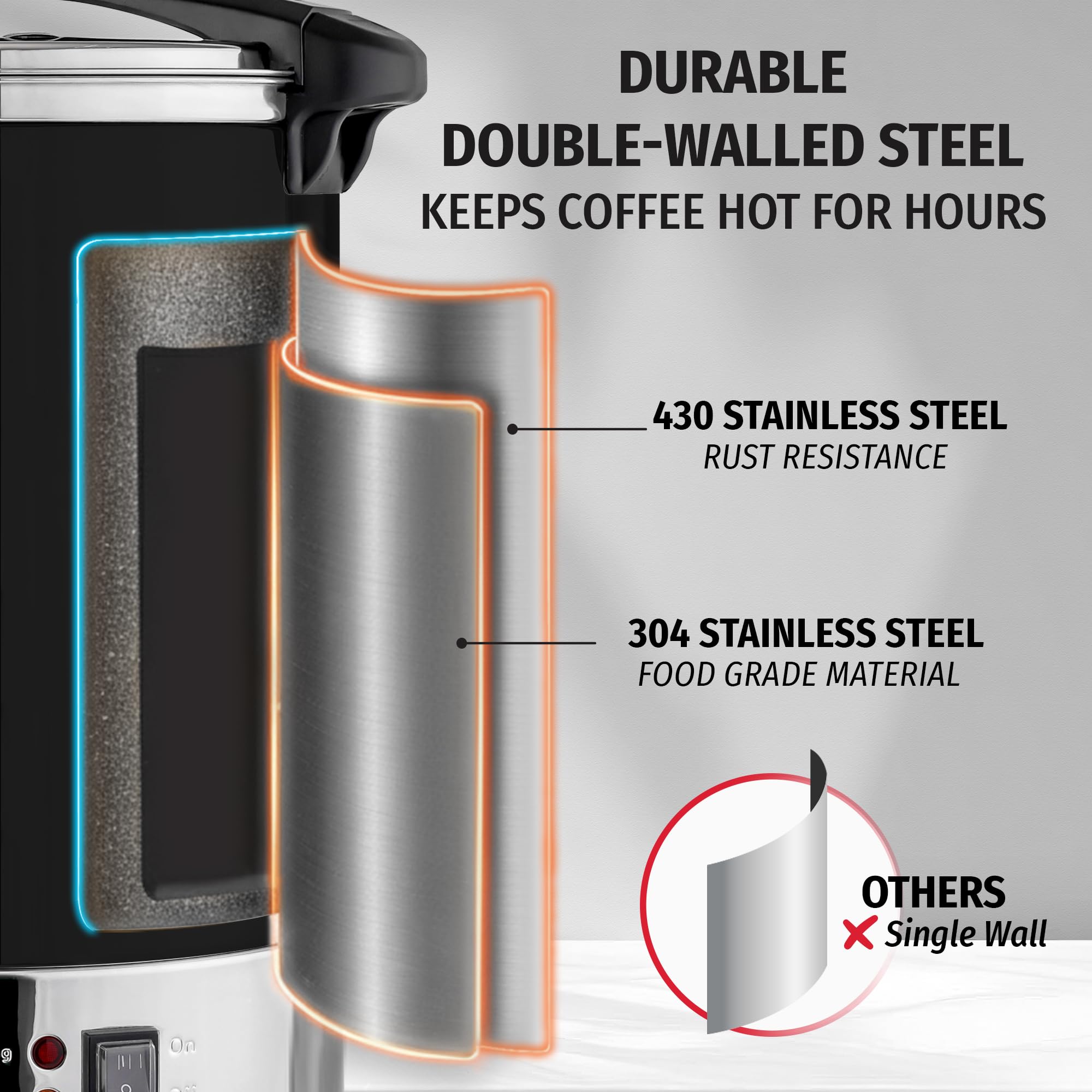 Zulay Kitchen 50 Cups Commercial Grade Coffee Maker Hot Water Urn - Percolator With Double-Wall Stainless Steel, Quick Brew, Stays Hot for Tea & Beverage at Events & Catering - Silver