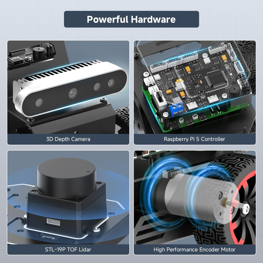 ROS2 Robot Car for RaspberryPi ChatGPT Large AI Model Programmable AI Vision Robot Ackermann Chassis SLAM Mapping Auto Driving Voice Control, Python Robotic for Adult, MentorPi A1 Standard & NO RPi