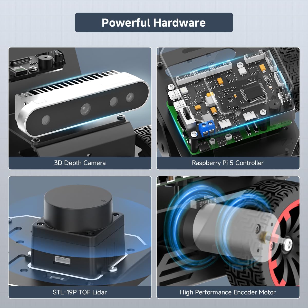 ROS2 Robot Car for RaspberryPi ChatGPT Large AI Model Programmable AI Vision Robot Ackermann Chassis SLAM Mapping Auto Driving Voice Control, Python Robotic for Adult, MentorPi A1 Standard & NO RPi