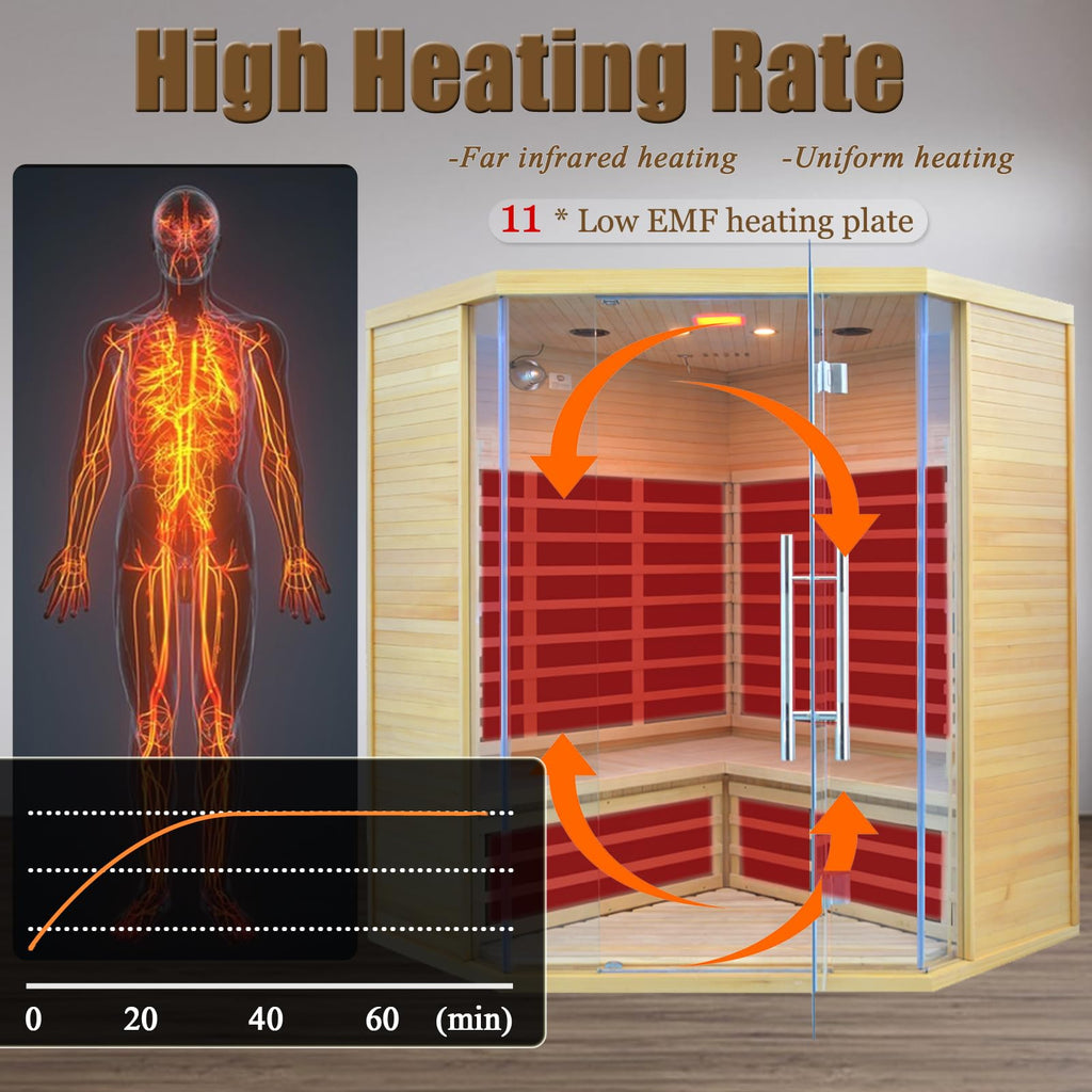 1350W Far Infrared Home Sauna, Energy-Efficient Fast-Heating Indoor Sauna Room with Bluetooth & 7-Color Therapy, Canadian Hemlock Wood, Modular Design - Ideal for Home Gym, Family Relaxation