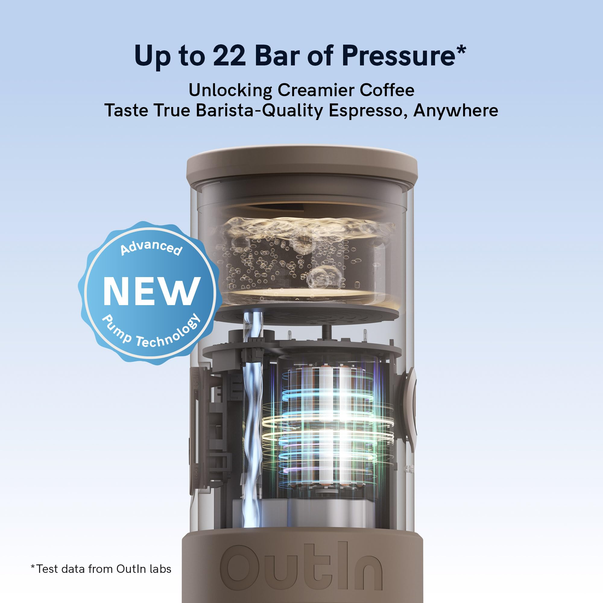 Outin Mino Portable Electric Espresso Machine, Mini Camping Coffee Maker for Travel, Pocket Sized Coffee Machine Self-Heating, Ground Coffee & NS Capsule Adapter For Adventure