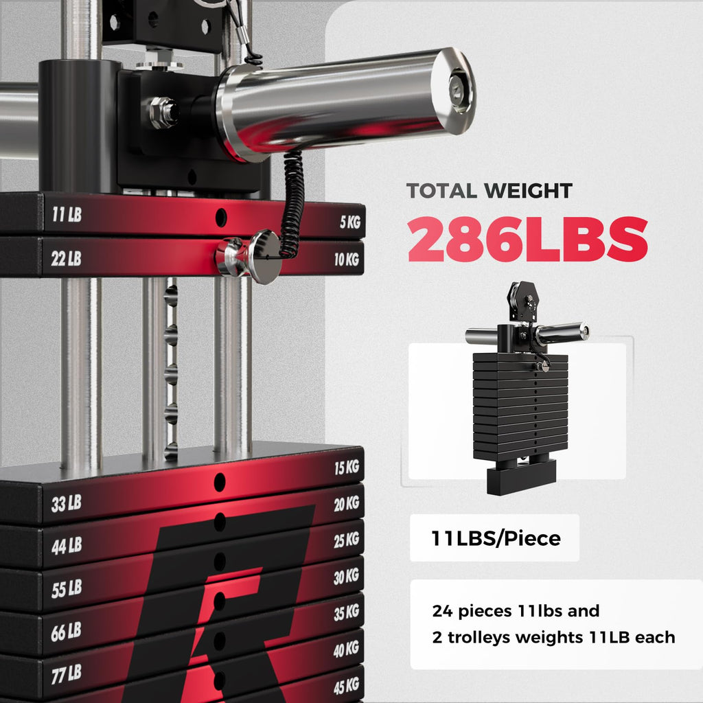 RitFit M1 Pro Smith Machine Package, All-in-One Power Cage with Weight Stack Set, Includes LAT Pulldown & Cable Crossover System for Home Gym