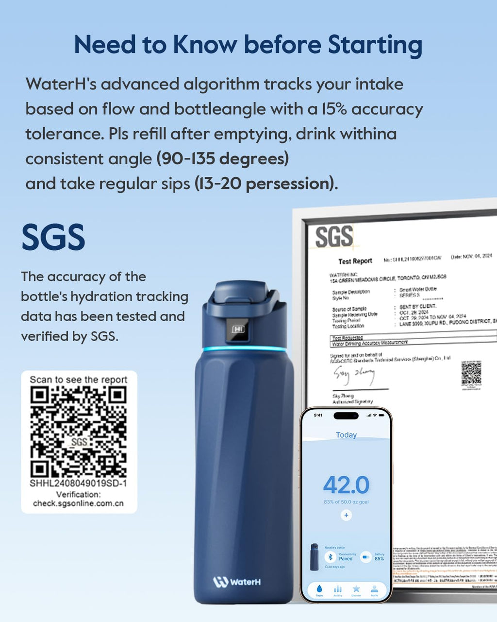 BOOST Smart Water Bottle that Reminds You to Drink, 24oz BPA-Free Stainless Steel Vacuum Insulated, Wide Mouth Water Tracker Bottle with APP for School, Gym, Office, Ideal for Father's Day