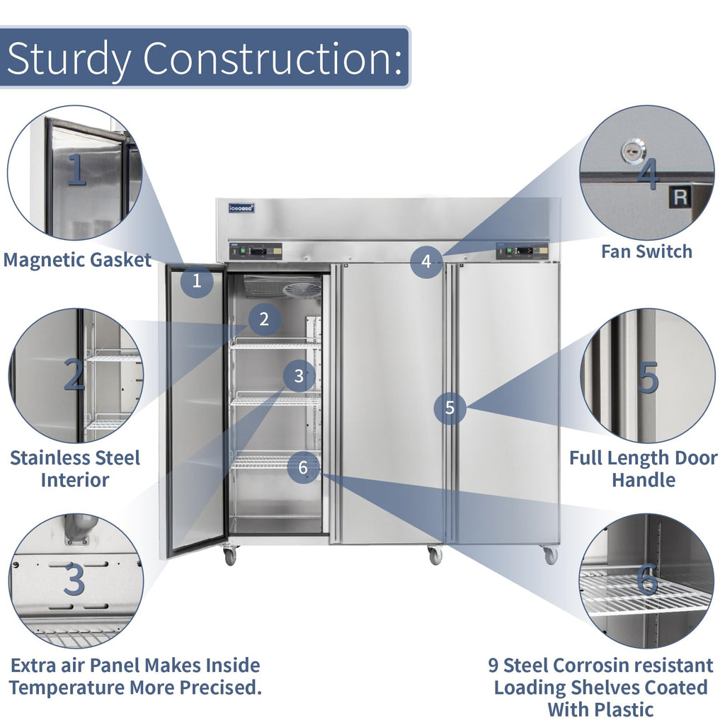 ICECASA 48" W Commercial Refrigerator Reach-in 36 Cu.ft 2 Solid Door Stainless Steel Commercial Refrigerator Fan Cooling for Restuarant, Bar, Shop, etc