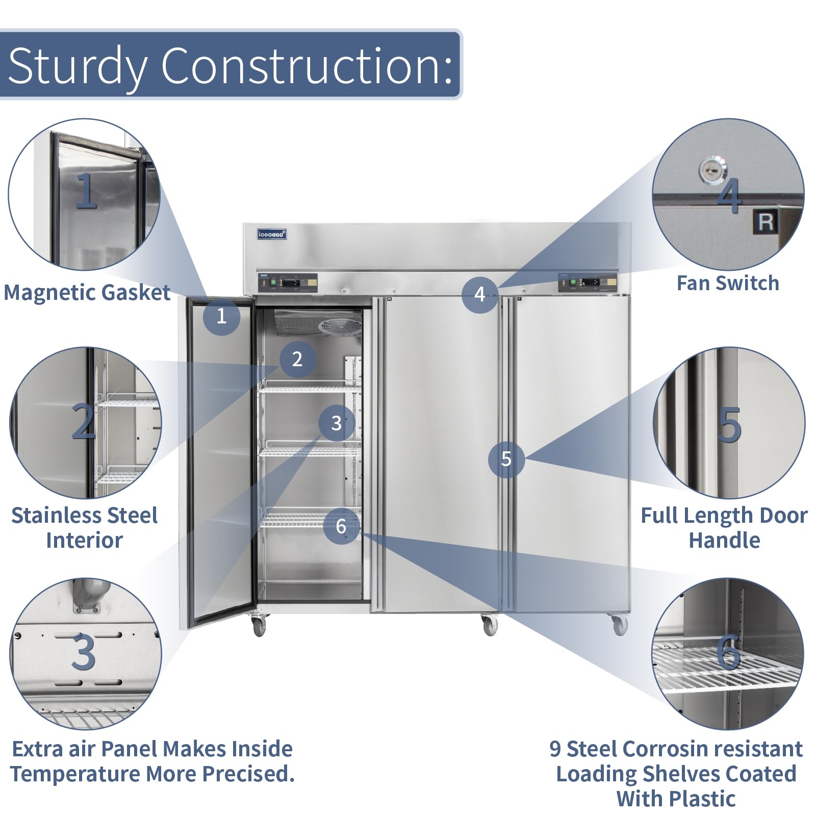 ICECASA 48" W Commercial Refrigerator Reach-in 36 Cu.ft 2 Solid Door Stainless Steel Commercial Refrigerator Fan Cooling for Restuarant, Bar, Shop, etc