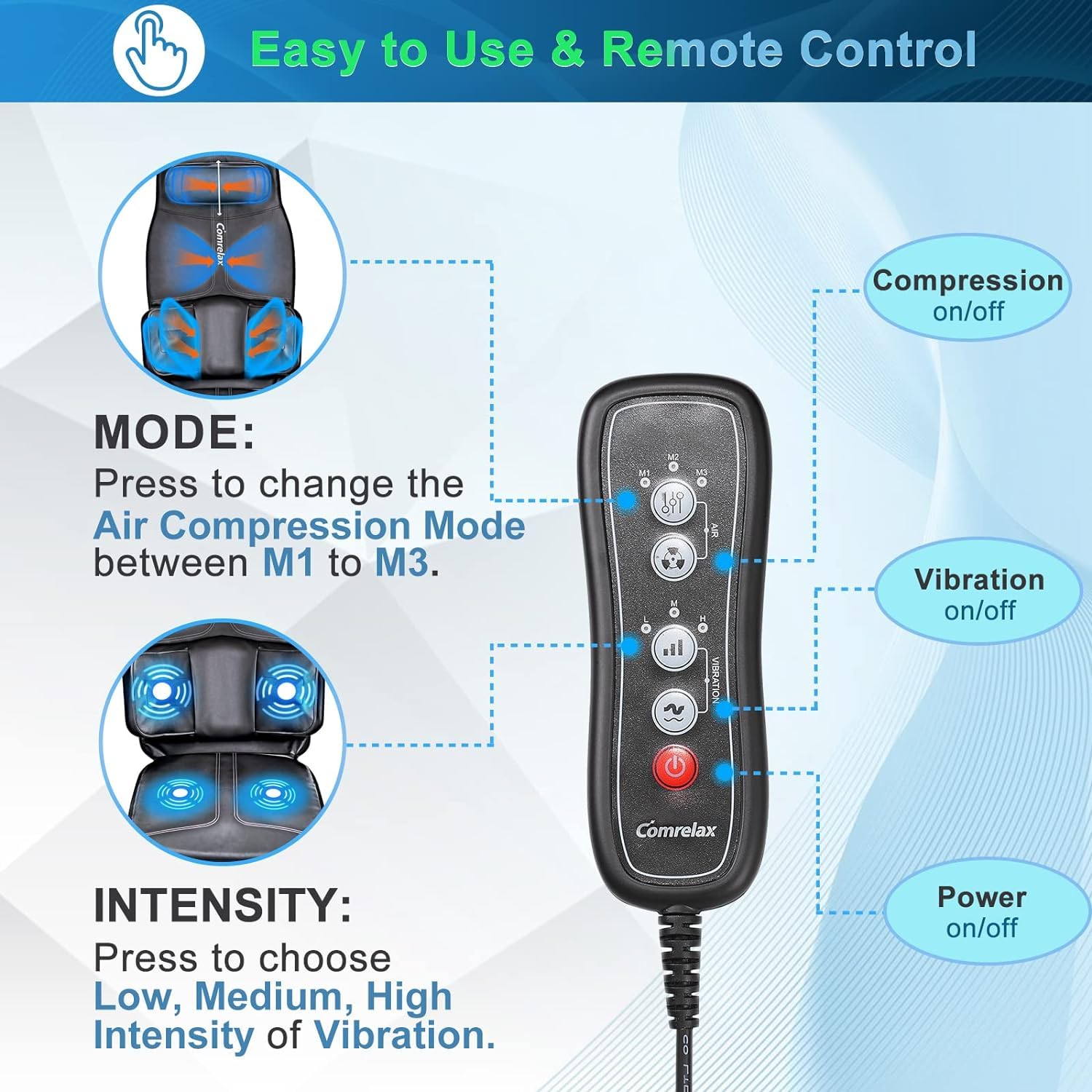 Back Massage Cushion with Compress, Vibration Seat Massage Chair Pad,3 Modes & 3 Intensities Back and Neck Massage for Muscle Fatigue Stress Relief