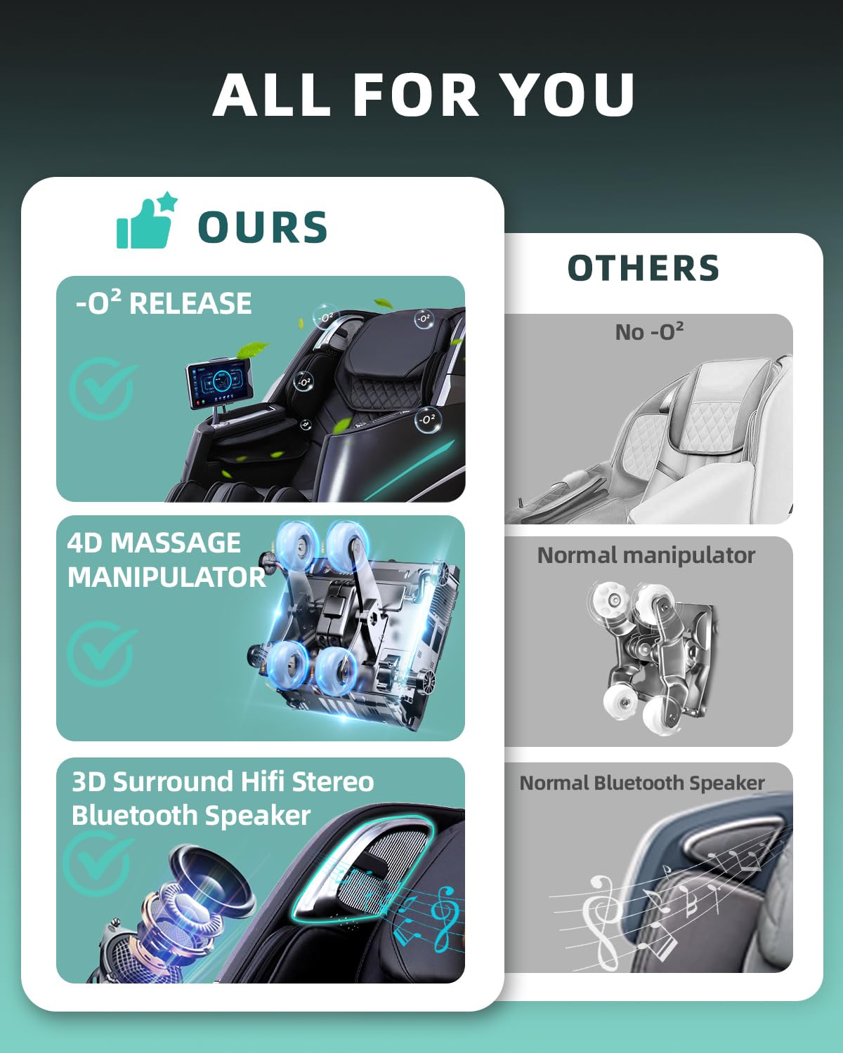 4D Full Body Massage Chair with Flexible 166° Track, Reading Light, 18 Massage Modes, 11 Techniques, 36 Airbags, Zero Gravity Recliner with Yoga Stretch and Foot Massage Beige