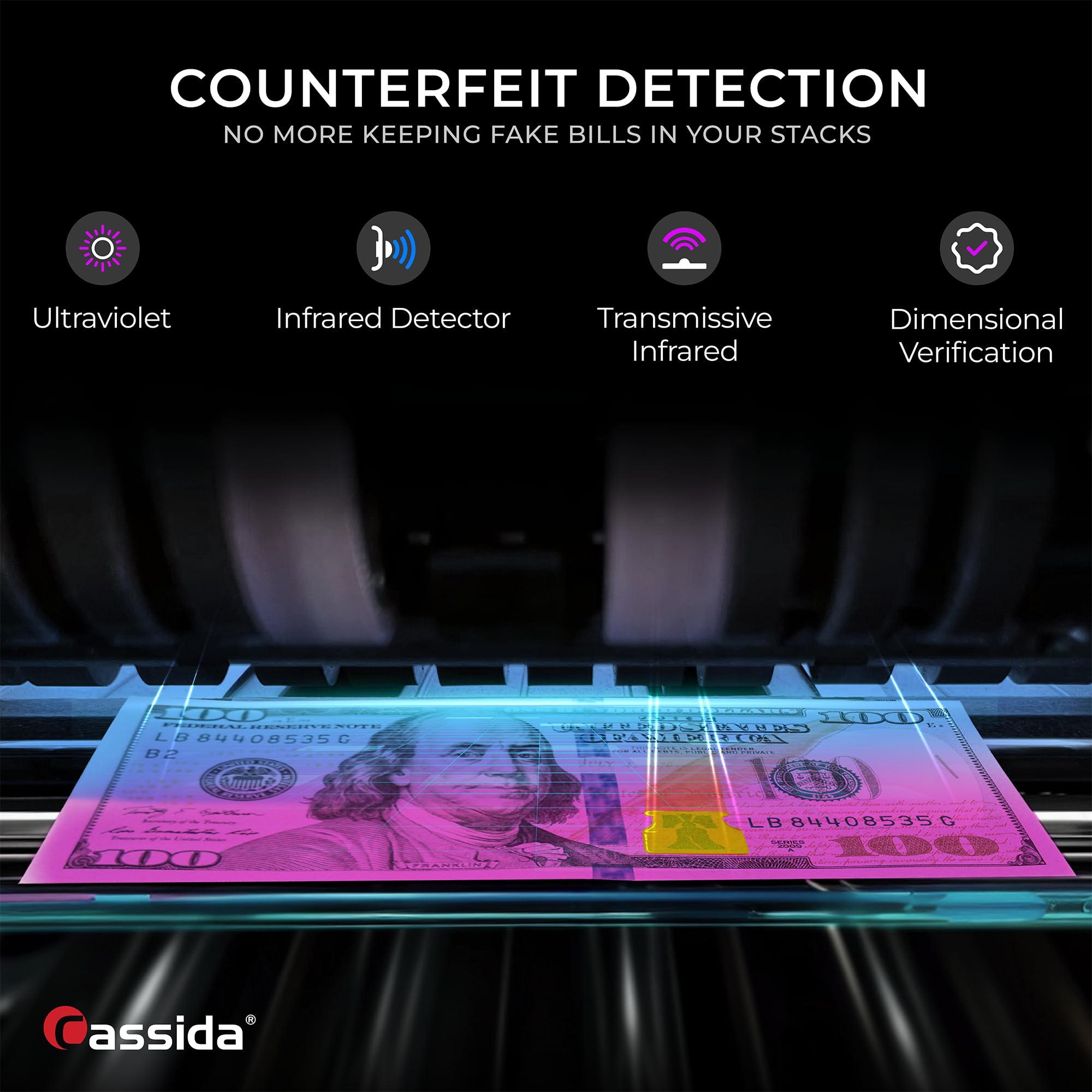 Cassida 9900R V2 2-Pocket Premium Bank Grade Money Counter Machine Mixed Denomination, Bill Sorter, Value Counting, Printer Enabled, 2 CIS, UV/MG, IR/IT Counterfeit Detection with Built-in Printer