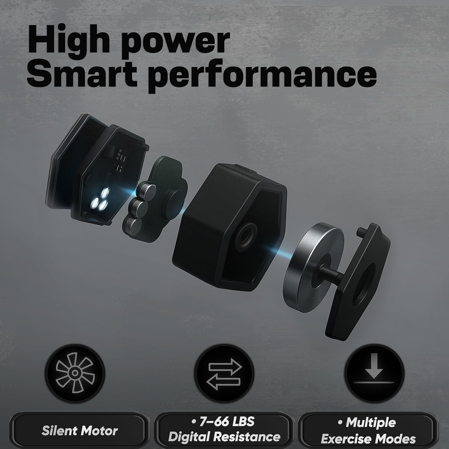 Smart Home Gym - Portable Home Gym Equipment with Digital Resistance 7-66 lbs | Single Motor Electronic Cable Machine for Strength Training | Compact Motorized Adjustable Weight Fitness System