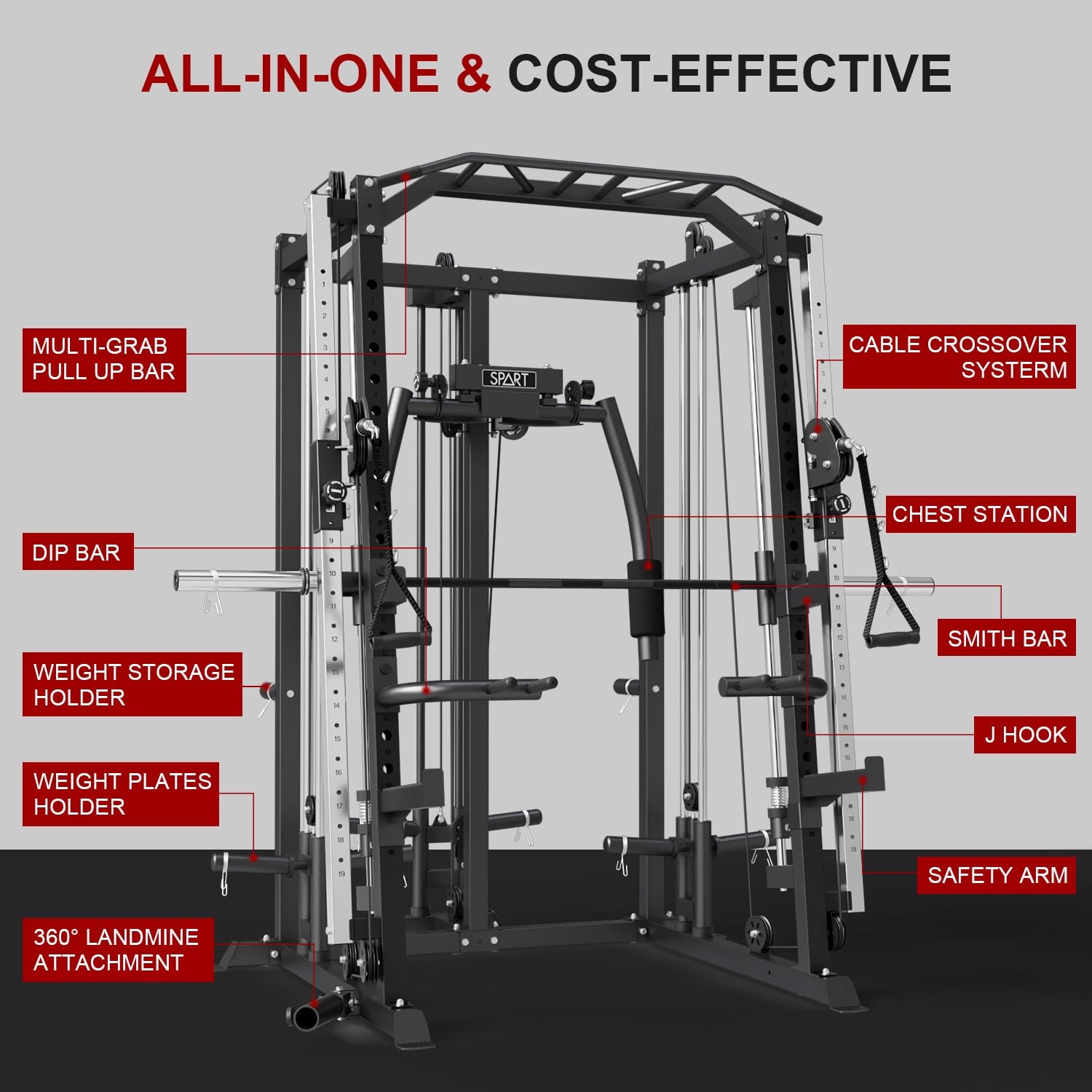 SPART Workout Station Angled Smith Machine with Bench,Cage System-Home Gym Multifunction Rack,Workout Equipment with Smith Bar, LAT Pull-Down Systems, Cable Crossover Machine and Cable Attachment