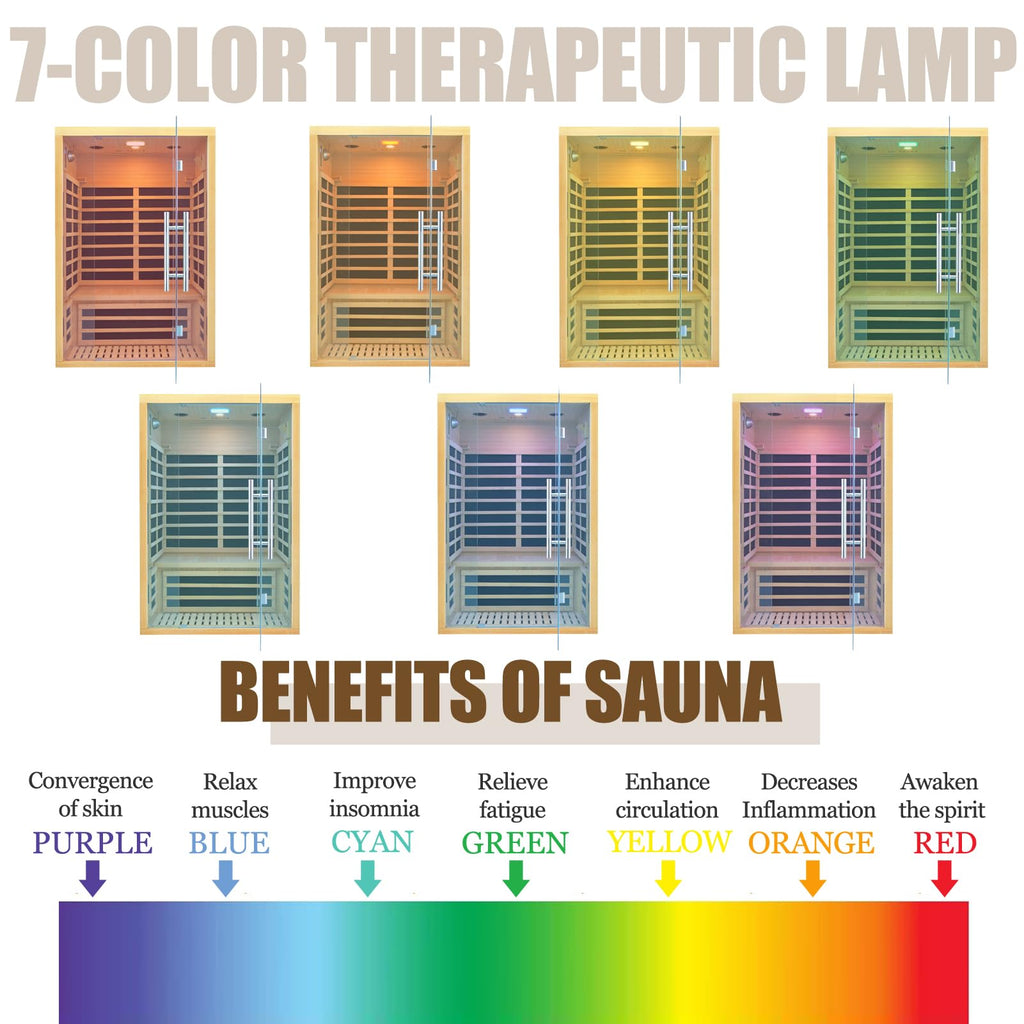 1350W Far Infrared Home Sauna, Energy-Efficient Fast-Heating Indoor Sauna Room with Bluetooth & 7-Color Therapy, Canadian Hemlock Wood, Modular Design - Ideal for Home Gym, Family Relaxation
