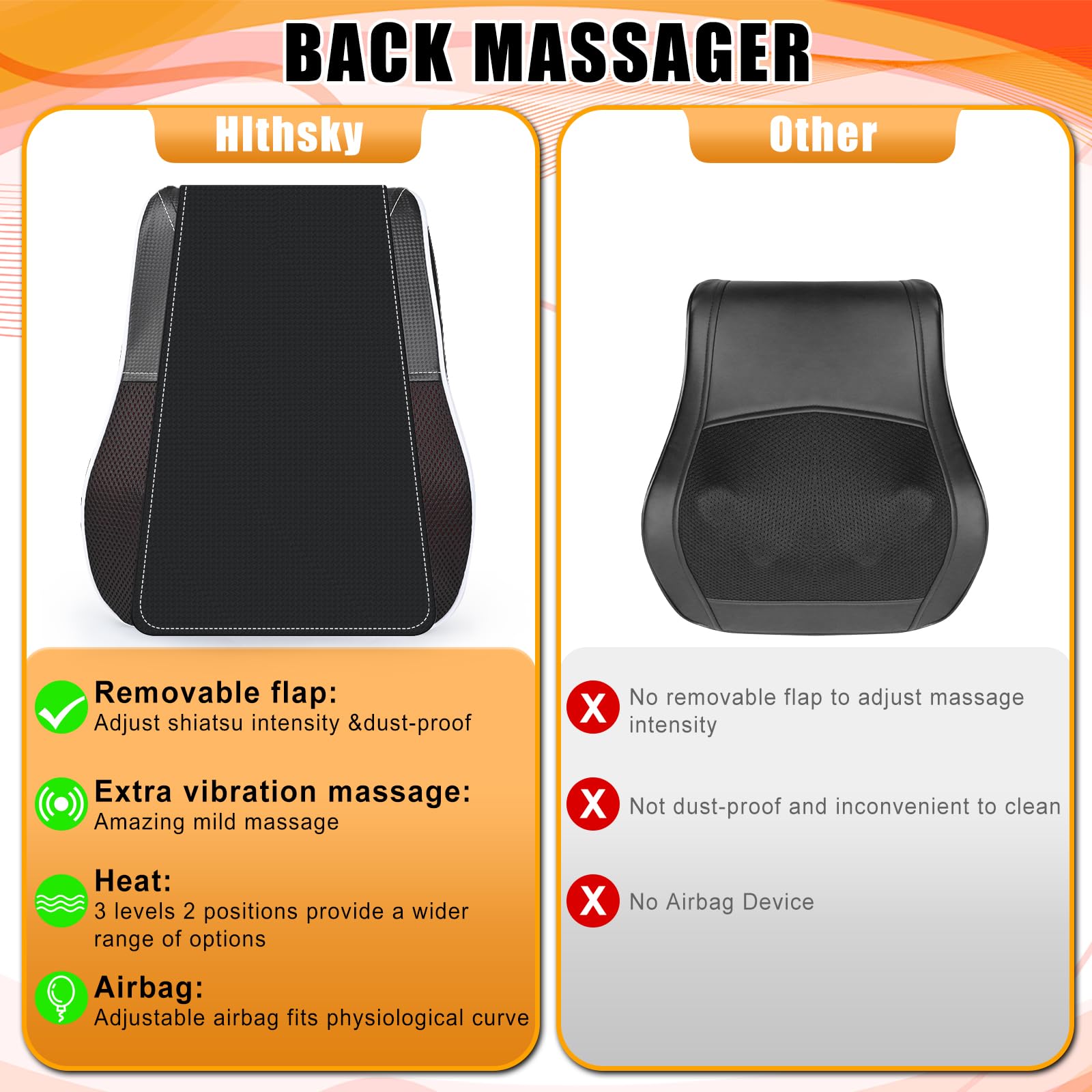 Shiatsu Neck and Shoulder Massager with Heat, Back Massager for Pain Relief Deep Tissue, 3D Kneading Massager for Chair Home Office Car, Gifts for Mom, Dad, Women (Black)