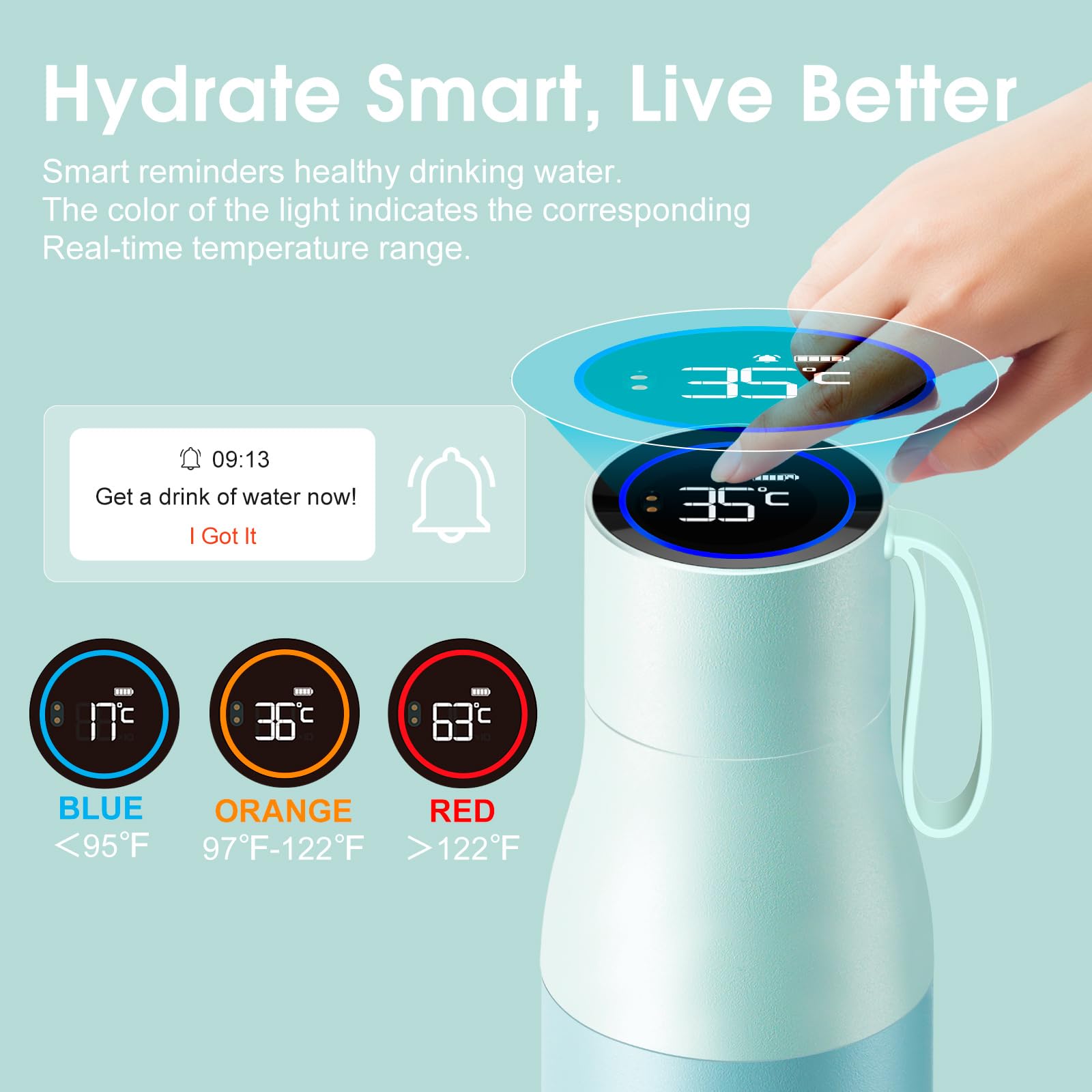 VSITOO 15oz Mini Smart Water Bottle，Self-Cleaning Insulated Bottle, Small Thermoses with AI, App & Touchscreen, Perfect Purse Water Bottle for Travel, Gym & Office, Pink